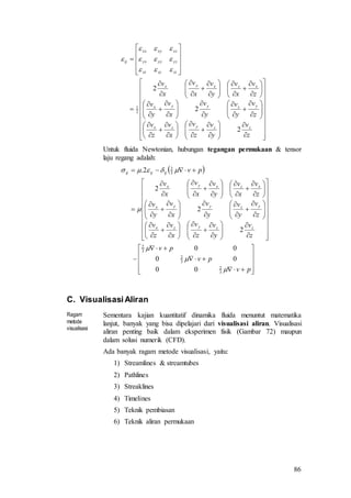 86








































































































z
v
y
v
z
v
x
v
z
v
z
v
y
v
y
v
x
v
y
v
z
v
x
v
y
v
x
v
x
v
zzyzx
yzyyx
xzxyx
zzzyzx
yzyyyx
xzxyxx
ij
2
2
2
2
1




Untuk fluida Newtonian, hubungan tegangan permukaan & tensor
laju regang adalah:
 












































































































pv
pv
pv
z
v
y
v
z
v
x
v
z
v
z
v
y
v
y
v
x
v
y
v
z
v
x
v
y
v
x
v
x
v
pv
zzyzx
yzyyx
xzxyx
ijijij





3
2
3
2
3
2
3
2
00
00
00
2
2
2
2.
C. VisualisasiAliran
Ragam
metode
visualisasi
Sementara kajian kuantitatif dinamika fluida menuntut matematika
lanjut, banyak yang bisa dipelajari dari visualisasi aliran. Visualisasi
aliran penting baik dalam eksperimen fisik (Gambar 72) maupun
dalam solusi numerik (CFD).
Ada banyak ragam metode visualisasi, yaitu:
1) Streamlines & streamtubes
2) Pathlines
3) Streaklines
4) Timelines
5) Teknik pembiasan
6) Teknik aliran permukaan
 