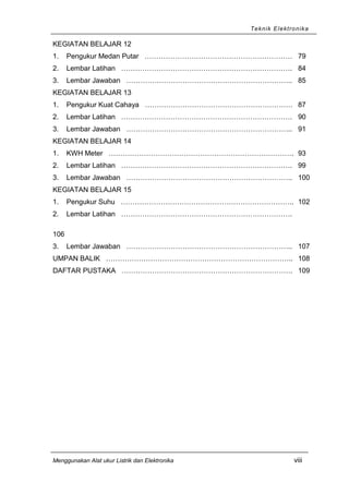 Teknik Elektronika
KEGIATAN BELAJAR 12
1. Pengukur Medan Putar ……………………………………………………… 79
2. Lembar Latihan ………………………………………………………………. 84
3. Lembar Jawaban …………………………………………………………….. 85
KEGIATAN BELAJAR 13
1. Pengukur Kuat Cahaya ……………………………………………………… 87
2. Lembar Latihan ………………………………………………………………. 90
3. Lembar Jawaban …………………………………………………………….. 91
KEGIATAN BELAJAR 14
1. KWH Meter ……………………………………………………………………. 93
2. Lembar Latihan ………………………………………………………………. 99
3. Lembar Jawaban …………………………………………………………….. 100
KEGIATAN BELAJAR 15
1. Pengukur Suhu ……………………………………………………………….. 102
2. Lembar Latihan ……………………………………………………………….
106
3. Lembar Jawaban …………………………………………………………….. 107
UMPAN BALIK …………………………………………………………………….. 108
DAFTAR PUSTAKA ………………………………………………………………. 109
Menggunakan Alat ukur Listrik dan Elektronika viii
 