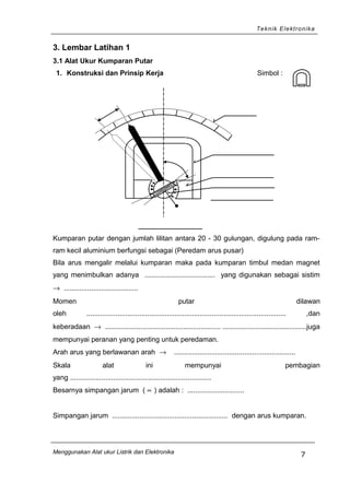 Teknik Elektronika
3. Lembar Latihan 1
3.1 Alat Ukur Kumparan Putar
1. Konstruksi dan Prinsip Kerja Simbol :
Kumparan putar dengan jumlah lilitan antara 20 - 30 gulungan, digulung pada ram-
ram kecil aluminium berfungsi sebagai (Peredam arus pusar)
Bila arus mengalir melalui kumparan maka pada kumparan timbul medan magnet
yang menimbulkan adanya .................................... yang digunakan sebagai sistim
→ ......................................
Momen putar dilawan
oleh ...................................................................................................... ,dan
keberadaan → ........................................................... ...........................................juga
mempunyai peranan yang penting untuk peredaman.
Arah arus yang berlawanan arah → ..............................................................
Skala alat ini mempunyai pembagian
yang ........................................................................
Besarnya simpangan jarum ( ∝ ) adalah : .............................
Simpangan jarum ........................................................... dengan arus kumparan.
Menggunakan Alat ukur Listrik dan Elektronika
7
 