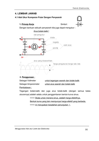 Teknik Elektronika
4. LEMBAR JAWAB
4.1 Alat Ukur Kumparan Putar Dengan Penyearah
1. Prinsip Kerja Simbol :
Dengan bantuan sebuah penyearah kita juga dapat mengukur :
Arus bolak-balik !
d io d a
p o s itip
n e g a tip
a r a h a r u s
a la t p e n g u k u r
i
a r u s y a n g d is e a r a h k a n .
h a r g a p e n g u k u r a n ,h a r g a r a ta - r a ta
2. Penggunaan :
Sebagai Voltmeter untuk tegangan searah dan bolak-balik
Sebagai Amperemeter untuk arus searah dan bolak-balik
Pembatasan :
Tegangan bolak-balik dan juga arus bolak-balik (dengan semua batas
ukurannya) adalah selalu untuk penggambaran bentuk kurva sinus.
===> Skala untuk menera sinus, adalah harga efektifnya.
Bentuk kurva yang lain mempunyai harga efektif yang berbeda.
===> ini merupakan kesalahan penunjukan !.
Menggunakan Alat ukur Listrik dan Elektronika
16
 