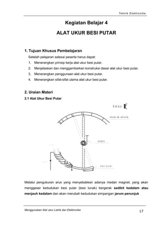 Teknik Elektronika
Kegiatan Belajar 4
ALAT UKUR BESI PUTAR
1. Tujuan Khusus Pembelajaran
Setelah pelajaran selesai peserta harus dapat:
1. Menerangkan prinsip kerja alat ukur besi putar.
2. Menjelaskan dan menggambarkan konstruksi dasar alat ukur besi putar.
3. Menerangkan penggunaan alat ukur besi putar.
4. Menerangkan sifat-sifat utama alat ukur besi putar.
2. Uraian Materi
2.1 Alat Ukur Besi Putar
S im b o l
s k a la k w a d r a t is
p e g a s
b e s i p u t a r
Melalui pengukuran arus yang menyebabkan adanya medan magnet, yang akan
menggeser kedudukan besi putar (besi lunak) bergerak sedikit kedalam atau
menjauh kedalam dan akan merubah kedudukan simpangan jarum penunjuk
Menggunakan Alat ukur Listrik dan Elektronika
17
 
