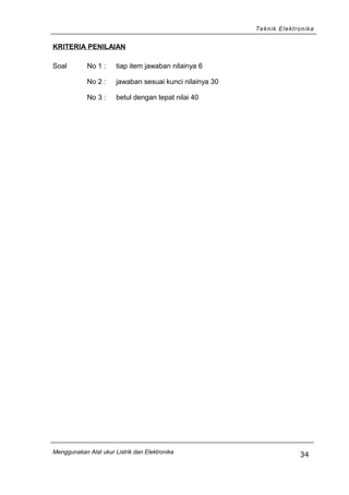 Teknik Elektronika
KRITERIA PENILAIAN
Soal No 1 : tiap item jawaban nilainya 6
No 2 : jawaban sesuai kunci nilainya 30
No 3 : betul dengan tepat nilai 40
Menggunakan Alat ukur Listrik dan Elektronika
34
 
