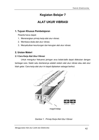 Teknik Elektronika
Kegiatan Belajar 7
ALAT UKUR VIBRASI
1. Tujuan Khusus Pembelajaran
Peserta harus dapat:
1. Menerangkan prinsip kerja alat ukur vibrasi.
2. Membaca skala alat ukur vibrasi.
3. Menyebutkan keuntungan dan kerugian alat ukur vibrasi.
2. Uraian Materi
2.1 Cara Kerja Alat Ukur Vibrasi
Untuk mengukur frekuensi jaringan arus bolak-balik dapat dilakukan dengan
berbagai cara. Salah satu diantaranya adalah sistem alat ukur vibrasi atau alat ukur
lidah getar. Cara kerja alat ukur ini dapat dijelaskan sebagai berikut:
magnit tetap
Gambar 1. Prinsip Kerja Alat Ukur Vibrasi
Menggunakan Alat ukur Listrik dan Elektronika
42
 