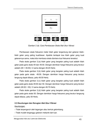 Teknik Elektronika
4 8 4 9 5 0 5 1 4 8 4 9 5 0 5 1 4 8 4 9 5 0 5 1 4 8 4 9 5 0 5 1
4 9 .2 5 4 9 .5 0 4 9 .7 5 5 0 . 0 0
4 7 5 0 5 3
H z
( a ) ( b ) ( c ) ( d )
Gambar 2 (d). Cara Pembacaan Skala Alat Ukur Vibrasi
Pembacaan skala frekuensi meter lidah getar tergantung dari getaran lidah-
lidah getar yang paling kuat/besar. Apabila terdapat dua lidah getar yang kuat
getarannya sama, maka kita membaca skala diantara dua frekuensi tersebut.
Pada skala gambar 2.(a) lidah getar yang bergetar paling kuat adalah lidah
getar pada garis skala 49 dan 49.50. Dengan demikian harga frekuensi yang terukur
adalah (49 + 49.50) / 2 sama dengan 49.25 Hertz.
Pada skala gambar 2.(b) lidah getar yang bergetar paling kuat adalah lidah
getar pada garis skala 49.50. Dengan demikian harga frekuensi yang terukur
langsung dapat dibaca, yaitu 49.50 Hertz.
Pada skala gambar 2.(c) lidah getar yang bergetar paling kuat adalah lidah
getar pada garis skala 49.50 dan 50. Dengan demikian harga frekuensi yang terukur
adalah (49.50 + 50) / 2 sama dengan 49.75 Hertz.
Pada skala gambar 2.(d) lidah getar yang bergetar paling kuat adalah lidah
getar pada garis skala 50. Dengan demikian harga frekuensi yang terukur langsung
dapat dibaca, yaitu 50 Hertz.
2.3 Keuntungan dan Kerugian Alat Ukur Vibrasi
Keuntungan:
- Tidak terpengaruh oleh tegangan atau bentuk gelombang.
- Tidak mudah terganggu getaran mekanik dari luar.
Menggunakan Alat ukur Listrik dan Elektronika
45
 