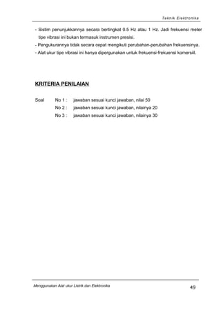 Teknik Elektronika
- Sistim penunjukkannya secara bertingkat 0.5 Hz atau 1 Hz. Jadi frekuensi meter
tipe vibrasi ini bukan termasuk instrumen presisi.
- Pengukurannya tidak secara cepat mengikuti perubahan-perubahan frekuensinya.
- Alat ukur tipe vibrasi ini hanya dipergunakan untuk frekuensi-frekuensi komersiil.
KRITERIA PENILAIAN
Soal No 1 : jawaban sesuai kunci jawaban, nilai 50
No 2 : jawaban sesuai kunci jawaban, nilainya 20
No 3 : jawaban sesuai kunci jawaban, nilainya 30
Menggunakan Alat ukur Listrik dan Elektronika
49
 
