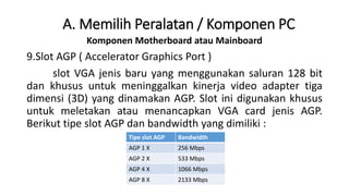 Komponen Motherboard atau Mainboard
9.Slot AGP ( Accelerator Graphics Port )
slot VGA jenis baru yang menggunakan saluran 128 bit
dan khusus untuk meninggalkan kinerja video adapter tiga
dimensi (3D) yang dinamakan AGP. Slot ini digunakan khusus
untuk meletakan atau menancapkan VGA card jenis AGP.
Berikut tipe slot AGP dan bandwidth yang dimiliki :
A. Memilih Peralatan / Komponen PC
Tipe slot AGP Bandwidth
AGP 1 X 256 Mbps
AGP 2 X 533 Mbps
AGP 4 X 1066 Mbps
AGP 8 X 2133 Mbps
 