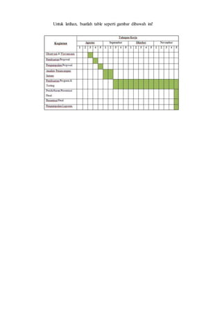 Untuk latihan, buatlah table seperti gambar dibawah ini!
 