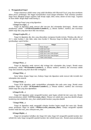 o Menggunakan Fungsi
Fungsi sebenarnya adalah rumus yang sudah disediakan oleh Microsoft Excel, yang akan membantu
dalam proses perhitungan. kita tinggal memanfaatkan sesuai dengan kebutuhan. Pada umumnya penulisan
fungsi harus dilengkapi dengan argumen, baik berupa angka, label, rumus, alamat sel atau range. Argumen
ini harus ditulis dengan diapit tanda kurung ().
Beberapa Fungsi yang sering digunakan:
1.Fungsi Average(…)
Fungsi ini digunakan untuk mencari nilai rata-rata dari sekumpulan data(range). Bentuk umum
penulisannya adalah =AVERAGE(number1,number2,…), dimana number1, number2, dan seterusnya
adalah range data yang akan dicari nilai rata-ratanya.
2.Fungsi Logika IF(…)
Fungsi ini digunakan jika data yang dimasukkan mempunyai kondisi tertentu. Misalnya, jika nilai sel
A1=1, maka hasilnya 2, jika tidak, maka akan bernilai 0. Biasanya fungsi ini dibantu oleh operator relasi
(pembanding) seperti berikut ;
Lambang Fungsi
= Sama dengan
< Lebih kecil dari
> Lebih besar dari
<= Lebih kecil atau sama dengan
>= Lebih besar atau sama dengan
<> Tidak sama dengan
3.Fungsi Max(…)
Fungsi ini digunakan untuk mencari nilai tertinggi dari sekumpulan data (range). Bentuk umum
penulisannya adalah =MAX(number1,number2,…), dimana number1, number2, dan seterusnya adalah
range data (numerik) yang akan dicari nilai tertingginya.
4.Fungsi Min(…)
Sama halnya dengan fungsi max, bedanya fungsi min digunakan untuk mencari nilai terendah dari
sekumpulan data numerik.
5.Fungsi Sum(…)
Fungsi SUM digunakan untuk menjumlahkan sekumpulan data pada suatu range. Bentuk umum
penulisan fungsi ini adalah =SUM(number1,number2,…). Dimana number1, number2 dan seterusnya
adalah range data yang akan dijumlahkan.
6.Fungsi Left(…)
Fungsi left digunakan untuk mengambil karakter pada bagian sebelah kiri dari suatu teks. Bentuk
umum penulisannya adalah =LEFT(text,num_chars). Dimana text adalah data yang akan diambil sebagian
karakternya dari sebelah kiri, num_chars adalah jumlah karakter yang akan diambil.
7.Fungsi Mid(…)
Fungsi ini digunakan untuk mengambil sebagian karakter bagian tengah dari suatu teks. Bentuk
umum pemakaian fungsi ini adalah =MID(text,start_num,num_chars). Artinya mengambil sejumlah
karakter mulai dari start_num, sebanyak num_char.
8.Fungsi Right(…)
Fungsi ini merupakan kebalikan dari fungsi left, kalau fungsi left mengambil sejumlah karakter dari
sebelah kiri, maka fungsi mengambil sejumlah karakter dari sebelah kanan teks.. Bentuk umum penulisannya
 