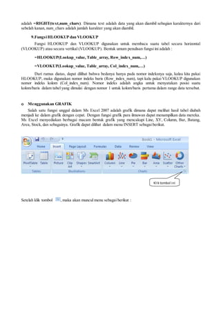 adalah =RIGHT(text,num_chars). Dimana text adalah data yang akan diambil sebagian karakternya dari
sebelah kanan, num_chars adalah jumlah karakter yang akan diambil.
9.Fungsi HLOOKUP dan VLOOKUP
Fungsi HLOOKUP dan VLOOKUP digunakan untuk membaca suatu tabel secara horizontal
(VLOOKUP) atau secara vertikal (VLOOKUP). Bentuk umum penulisan fungsi ini adalah :
=HLOOKUP(Lookup_value, Table_array, Row_index_num,…)
=VLOOKUP(Lookup_value, Table_array, Col_index_num,…)
Dari rumus diatas, dapat dilihat bahwa bedanya hanya pada nomor indeksnya saja, kalau kita pakai
HLOOKUP, maka digunakan nomor indeks baris (Row_index_num), tapi kalu pakai VLOOKUP digunakan
nomor indeks kolom (Col_index_num). Nomor indeks adalah angka untuk menyatakan posisi suatu
kolom/baris dalam tabel yang dimulai dengan nomor 1 untuk kolom/baris pertama dalam range data tersebut.
o Menggunakan GRAFIK
Salah satu fungsi unggul dalam Ms Excel 2007 adalah grafik dimana dapat melihat hasil tabel diubah
menjadi ke dalam grafik dengan cepat. Dengan fungsi grafik para ilmuwan dapat menampilkan data mereka.
Ms Excel menyediakan berbagai macam bentuk grafik yang mencakupi Line, XY, Column, Bar, Batang,
Area, Stock, dan sebagainya. Grafik dapat dilihat dalam menu INSERT sebagai berikut.
Setelah klik tombol , maka akan muncul menu sebagai berikut :
Klik tombol ini
 