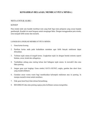 Nota Ranting Modul modul mentor mentee | DOC