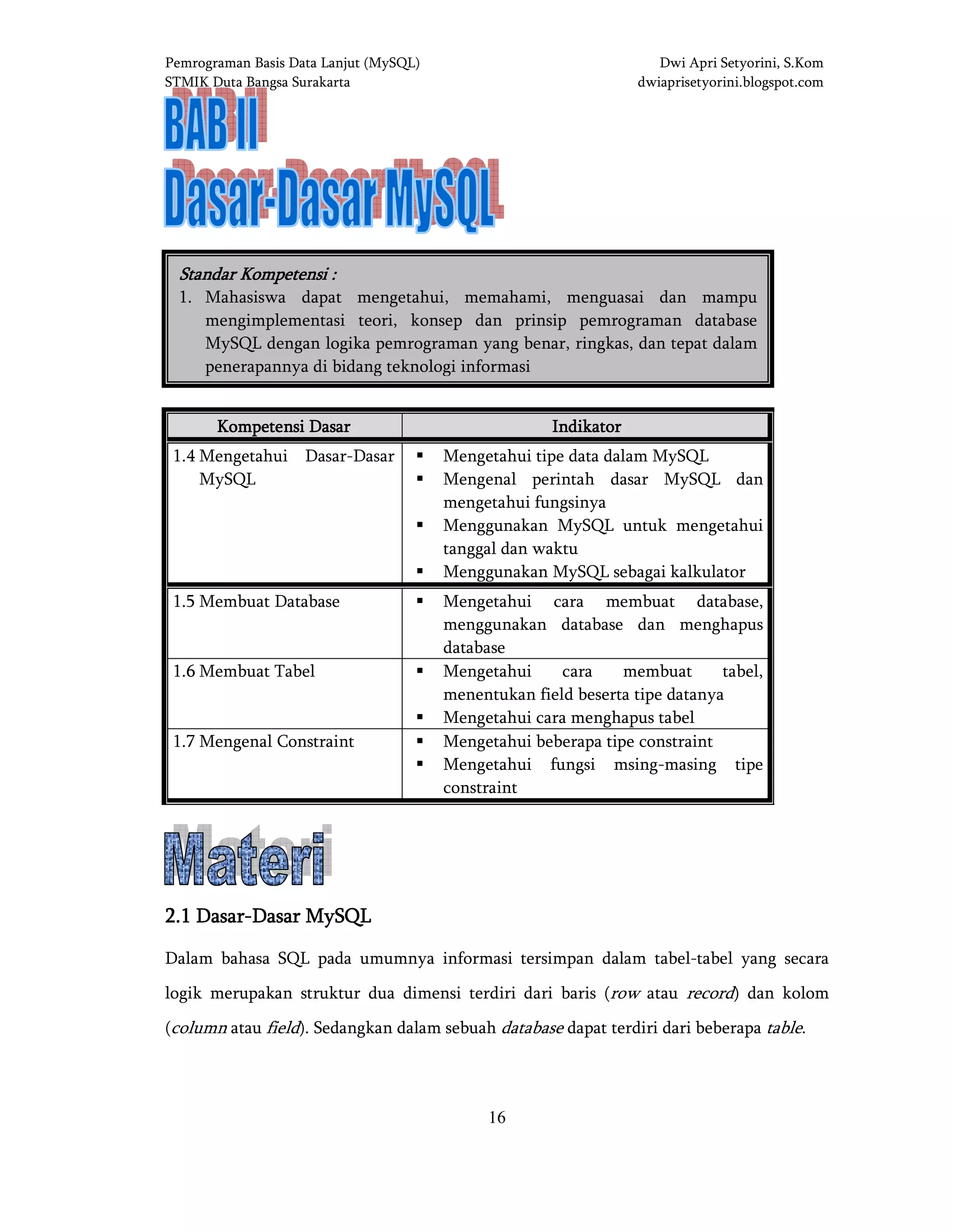 Pemrograman Basis Data Lanjut (MySQL) Dwi Apri Setyorini, S.Kom
STMIK Duta Bangsa Surakarta dwiaprisetyorini.blogspot.com
16
Kompetensi DasarKompetensi DasarKompetensi DasarKompetensi Dasar IndikatorIndikatorIndikatorIndikator
1.4 Mengetahui Dasar-Dasar
MySQL
Mengetahui tipe data dalam MySQL
Mengenal perintah dasar MySQL dan
mengetahui fungsinya
Menggunakan MySQL untuk mengetahui
tanggal dan waktu
Menggunakan MySQL sebagai kalkulator
1.5 Membuat Database Mengetahui cara membuat database,
menggunakan database dan menghapus
database
1.6 Membuat Tabel Mengetahui cara membuat tabel,
menentukan field beserta tipe datanya
Mengetahui cara menghapus tabel
1.7 Mengenal Constraint Mengetahui beberapa tipe constraint
Mengetahui fungsi msing-masing tipe
constraint
MATERIMATERIMATERIMATERI
2222.1.1.1.1 DasarDasarDasarDasar----Dasar MySQLDasar MySQLDasar MySQLDasar MySQL
Dalam bahasa SQL pada umumnya informasi tersimpan dalam tabel-tabel yang secara
logik merupakan struktur dua dimensi terdiri dari baris (row atau record) dan kolom
(column atau field). Sedangkan dalam sebuah database dapat terdiri dari beberapa table.
Standar Kompetensi :Standar Kompetensi :Standar Kompetensi :Standar Kompetensi :
1. Mahasiswa dapat mengetahui, memahami, menguasai dan mampu
mengimplementasi teori, konsep dan prinsip pemrograman database
MySQL dengan logika pemrograman yang benar, ringkas, dan tepat dalam
penerapannya di bidang teknologi informasi
 