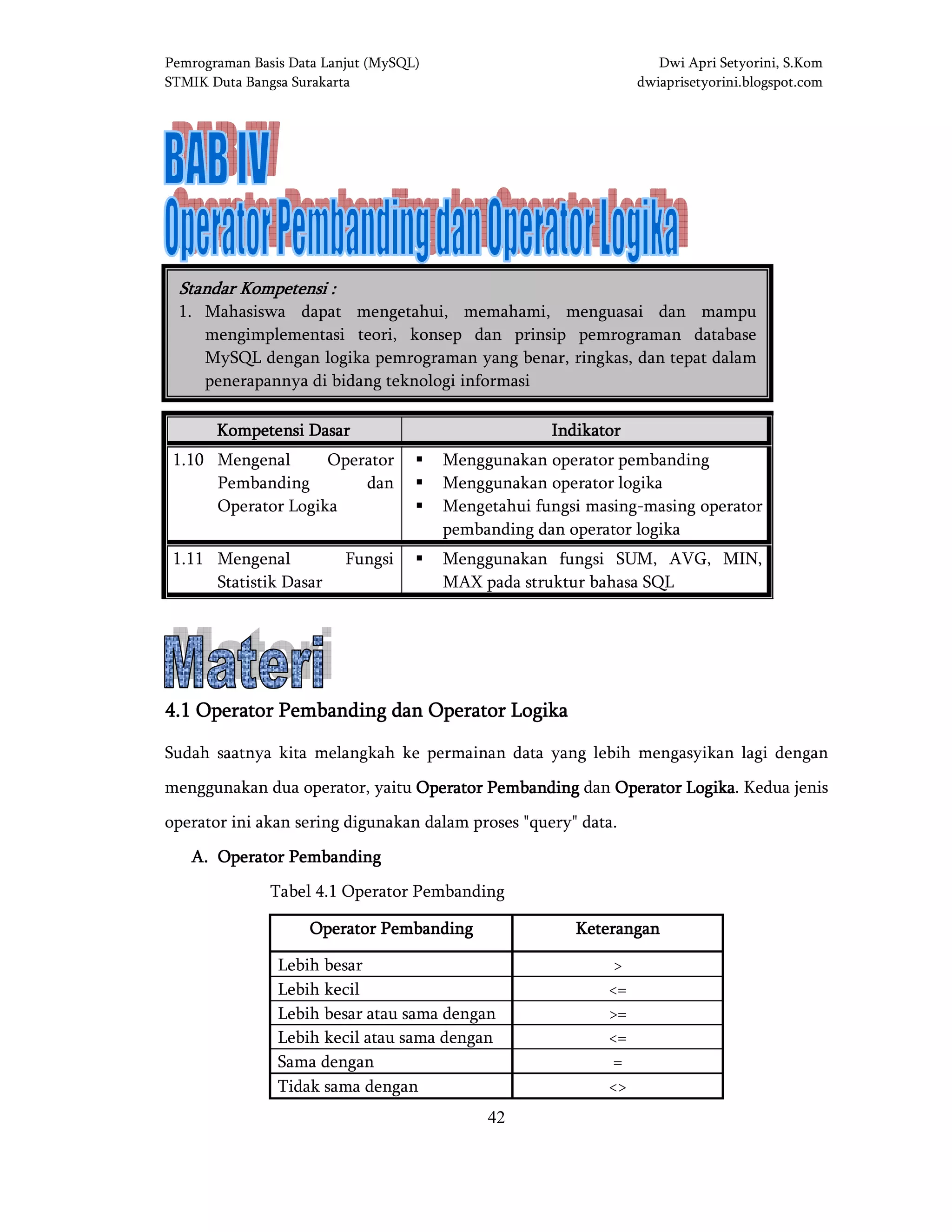 Pemrograman Basis Data Lanjut (MySQL) Dwi Apri Setyorini, S.Kom
STMIK Duta Bangsa Surakarta dwiaprisetyorini.blogspot.com
42
BAB IVBAB IVBAB IVBAB IV Operator Pembanding dan Operator LogikaOperator Pembanding dan Operator LogikaOperator Pembanding dan Operator LogikaOperator Pembanding dan Operator Logika
Kompetensi DasarKompetensi DasarKompetensi DasarKompetensi Dasar IndikatorIndikatorIndikatorIndikator
1.10 Mengenal Operator
Pembanding dan
Operator Logika
Menggunakan operator pembanding
Menggunakan operator logika
Mengetahui fungsi masing-masing operator
pembanding dan operator logika
1.11 Mengenal Fungsi
Statistik Dasar
Menggunakan fungsi SUM, AVG, MIN,
MAX pada struktur bahasa SQL
MMMMATERIATERIATERIATERI
4.14.14.14.1 Operator Pembanding dan Operator LogikaOperator Pembanding dan Operator LogikaOperator Pembanding dan Operator LogikaOperator Pembanding dan Operator Logika
Sudah saatnya kita melangkah ke permainan data yang lebih mengasyikan lagi dengan
menggunakan dua operator, yaitu Operator PembandingOperator PembandingOperator PembandingOperator Pembanding dan Operator LogikaOperator LogikaOperator LogikaOperator Logika. Kedua jenis
operator ini akan sering digunakan dalam proses "query" data.
AAAA.... Operator PembandingOperator PembandingOperator PembandingOperator Pembanding
Tabel 4.1 Operator Pembanding
Operator PembandingOperator PembandingOperator PembandingOperator Pembanding KeteranganKeteranganKeteranganKeterangan
Lebih besar >
Lebih kecil <=
Lebih besar atau sama dengan >=
Lebih kecil atau sama dengan <=
Sama dengan =
Tidak sama dengan <>
Standar Kompetensi :Standar Kompetensi :Standar Kompetensi :Standar Kompetensi :
1. Mahasiswa dapat mengetahui, memahami, menguasai dan mampu
mengimplementasi teori, konsep dan prinsip pemrograman database
MySQL dengan logika pemrograman yang benar, ringkas, dan tepat dalam
penerapannya di bidang teknologi informasi
 
