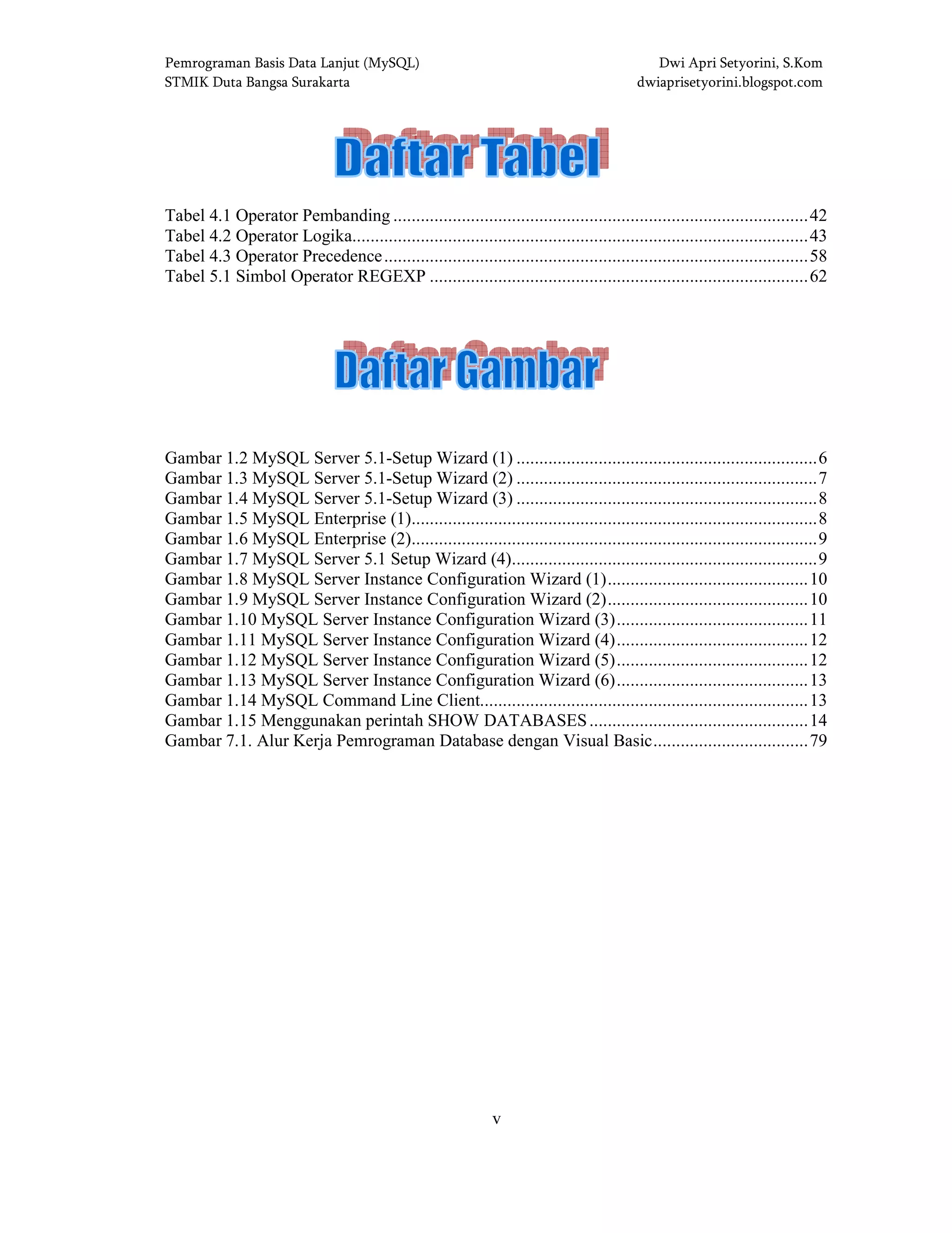 Pemrograman Basis Data Lanjut (MySQL) Dwi Apri Setyorini, S.Kom
STMIK Duta Bangsa Surakarta dwiaprisetyorini.blogspot.com
v
DAFTAR TABELDAFTAR TABELDAFTAR TABELDAFTAR TABEL
Tabel 4.1 Operator Pembanding ...........................................................................................42
Tabel 4.2 Operator Logika....................................................................................................43
Tabel 4.3 Operator Precedence.............................................................................................58
Tabel 5.1 Simbol Operator REGEXP ...................................................................................62
DAFTAR GAMBARDAFTAR GAMBARDAFTAR GAMBARDAFTAR GAMBAR
Gambar 1.2 MySQL Server 5.1-Setup Wizard (1) ..................................................................6
Gambar 1.3 MySQL Server 5.1-Setup Wizard (2) ..................................................................7
Gambar 1.4 MySQL Server 5.1-Setup Wizard (3) ..................................................................8
Gambar 1.5 MySQL Enterprise (1).........................................................................................8
Gambar 1.6 MySQL Enterprise (2).........................................................................................9
Gambar 1.7 MySQL Server 5.1 Setup Wizard (4)...................................................................9
Gambar 1.8 MySQL Server Instance Configuration Wizard (1)............................................10
Gambar 1.9 MySQL Server Instance Configuration Wizard (2)............................................10
Gambar 1.10 MySQL Server Instance Configuration Wizard (3)..........................................11
Gambar 1.11 MySQL Server Instance Configuration Wizard (4)..........................................12
Gambar 1.12 MySQL Server Instance Configuration Wizard (5)..........................................12
Gambar 1.13 MySQL Server Instance Configuration Wizard (6)..........................................13
Gambar 1.14 MySQL Command Line Client........................................................................13
Gambar 1.15 Menggunakan perintah SHOW DATABASES................................................14
Gambar 7.1. Alur Kerja Pemrograman Database dengan Visual Basic..................................79
 
