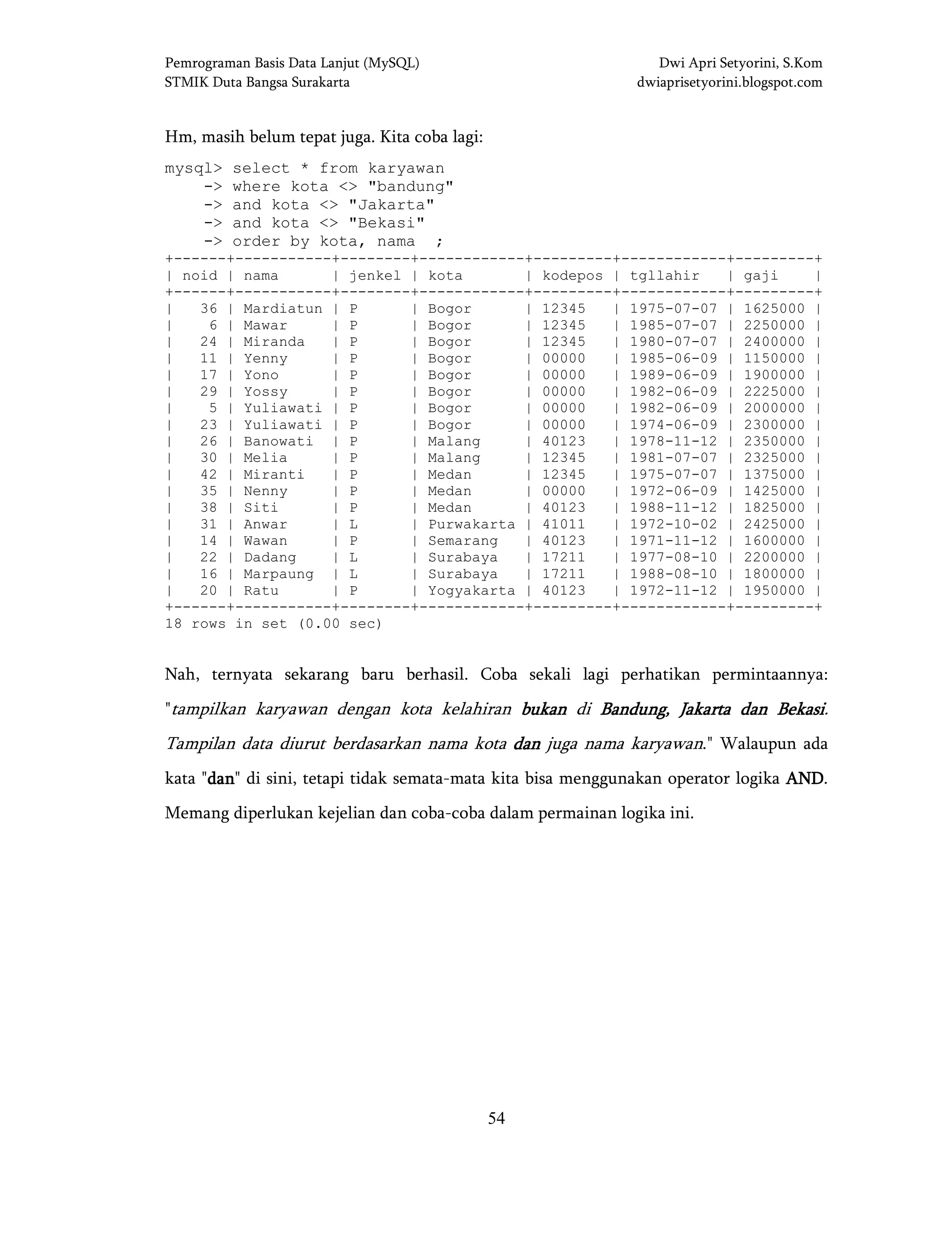 Pemrograman Basis Data Lanjut (MySQL) Dwi Apri Setyorini, S.Kom
STMIK Duta Bangsa Surakarta dwiaprisetyorini.blogspot.com
54
Hm, masih belum tepat juga. Kita coba lagi:
mysql> select * from karyawan
-> where kota <> "bandung"
-> and kota <> "Jakarta"
-> and kota <> "Bekasi"
-> order by kota, nama ;
+------+-----------+--------+------------+---------+------------+---------+
| noid | nama | jenkel | kota | kodepos | tgllahir | gaji |
+------+-----------+--------+------------+---------+------------+---------+
| 36 | Mardiatun | P | Bogor | 12345 | 1975-07-07 | 1625000 |
| 6 | Mawar | P | Bogor | 12345 | 1985-07-07 | 2250000 |
| 24 | Miranda | P | Bogor | 12345 | 1980-07-07 | 2400000 |
| 11 | Yenny | P | Bogor | 00000 | 1985-06-09 | 1150000 |
| 17 | Yono | P | Bogor | 00000 | 1989-06-09 | 1900000 |
| 29 | Yossy | P | Bogor | 00000 | 1982-06-09 | 2225000 |
| 5 | Yuliawati | P | Bogor | 00000 | 1982-06-09 | 2000000 |
| 23 | Yuliawati | P | Bogor | 00000 | 1974-06-09 | 2300000 |
| 26 | Banowati | P | Malang | 40123 | 1978-11-12 | 2350000 |
| 30 | Melia | P | Malang | 12345 | 1981-07-07 | 2325000 |
| 42 | Miranti | P | Medan | 12345 | 1975-07-07 | 1375000 |
| 35 | Nenny | P | Medan | 00000 | 1972-06-09 | 1425000 |
| 38 | Siti | P | Medan | 40123 | 1988-11-12 | 1825000 |
| 31 | Anwar | L | Purwakarta | 41011 | 1972-10-02 | 2425000 |
| 14 | Wawan | P | Semarang | 40123 | 1971-11-12 | 1600000 |
| 22 | Dadang | L | Surabaya | 17211 | 1977-08-10 | 2200000 |
| 16 | Marpaung | L | Surabaya | 17211 | 1988-08-10 | 1800000 |
| 20 | Ratu | P | Yogyakarta | 40123 | 1972-11-12 | 1950000 |
+------+-----------+--------+------------+---------+------------+---------+
18 rows in set (0.00 sec)
Nah, ternyata sekarang baru berhasil. Coba sekali lagi perhatikan permintaannya:
"tampilkan karyawan dengan kota kelahiran bukanbukanbukanbukan di Bandung, Jakarta dan BekasiBandung, Jakarta dan BekasiBandung, Jakarta dan BekasiBandung, Jakarta dan Bekasi.
Tampilan data diurut berdasarkan nama kota dandandandan juga nama karyawan." Walaupun ada
kata "dandandandan" di sini, tetapi tidak semata-mata kita bisa menggunakan operator logika ANDANDANDAND.
Memang diperlukan kejelian dan coba-coba dalam permainan logika ini.
 