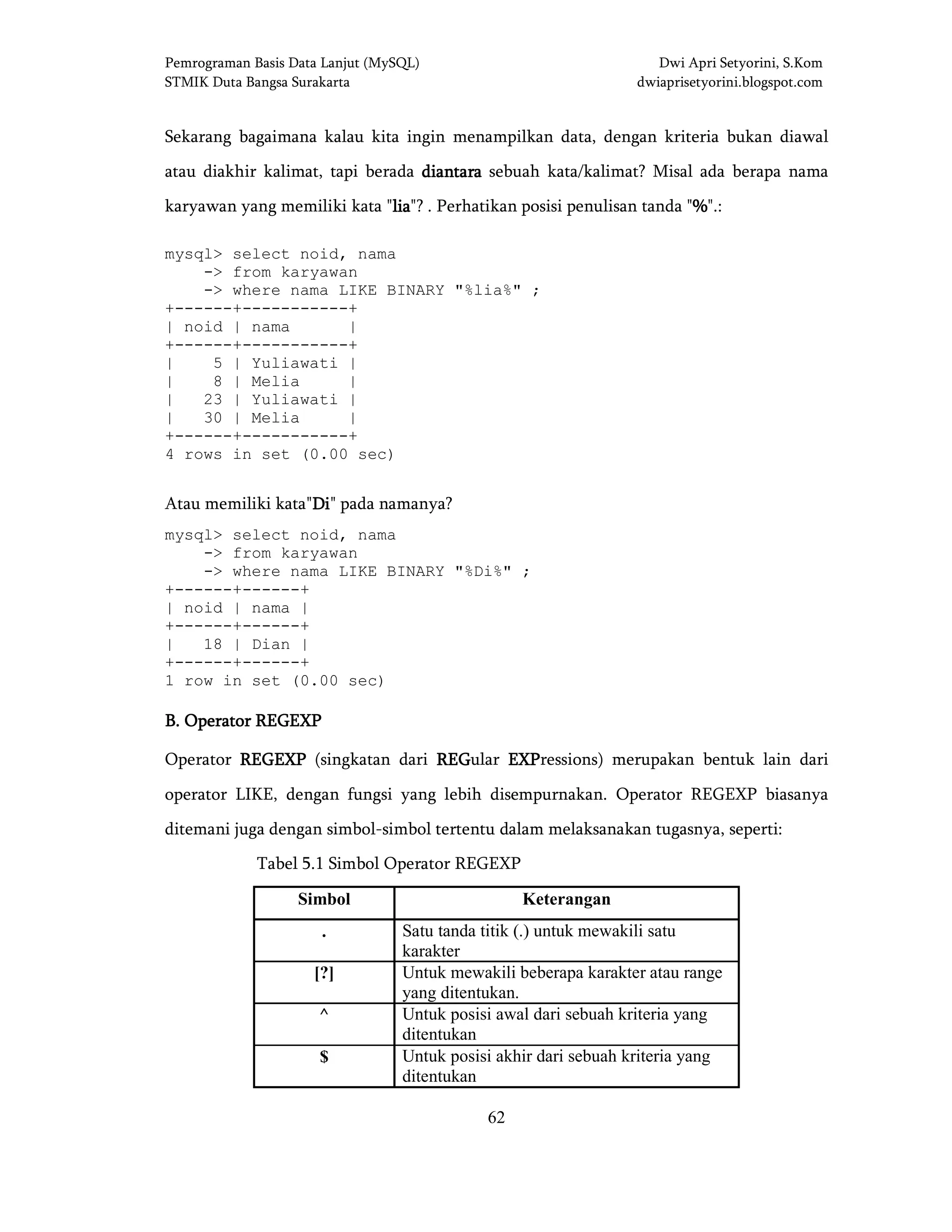 Pemrograman Basis Data Lanjut (MySQL) Dwi Apri Setyorini, S.Kom
STMIK Duta Bangsa Surakarta dwiaprisetyorini.blogspot.com
62
Sekarang bagaimana kalau kita ingin menampilkan data, dengan kriteria bukan diawal
atau diakhir kalimat, tapi berada diantaradiantaradiantaradiantara sebuah kata/kalimat? Misal ada berapa nama
karyawan yang memiliki kata "lialialialia"? . Perhatikan posisi penulisan tanda "%%%%".:
mysql> select noid, nama
-> from karyawan
-> where nama LIKE BINARY "%lia%" ;
+------+-----------+
| noid | nama |
+------+-----------+
| 5 | Yuliawati |
| 8 | Melia |
| 23 | Yuliawati |
| 30 | Melia |
+------+-----------+
4 rows in set (0.00 sec)
Atau memiliki kata"DiDiDiDi" pada namanya?
mysql> select noid, nama
-> from karyawan
-> where nama LIKE BINARY "%Di%" ;
+------+------+
| noid | nama |
+------+------+
| 18 | Dian |
+------+------+
1 row in set (0.00 sec)
B. Operator REGEXPB. Operator REGEXPB. Operator REGEXPB. Operator REGEXP
Operator REGEXPREGEXPREGEXPREGEXP (singkatan dari REGREGREGREGular EXPEXPEXPEXPressions) merupakan bentuk lain dari
operator LIKE, dengan fungsi yang lebih disempurnakan. Operator REGEXP biasanya
ditemani juga dengan simbol-simbol tertentu dalam melaksanakan tugasnya, seperti:
Tabel 5.1 Simbol Operator REGEXP
Simbol Keterangan
. Satu tanda titik (.) untuk mewakili satu
karakter
[?] Untuk mewakili beberapa karakter atau range
yang ditentukan.
^ Untuk posisi awal dari sebuah kriteria yang
ditentukan
$ Untuk posisi akhir dari sebuah kriteria yang
ditentukan
 