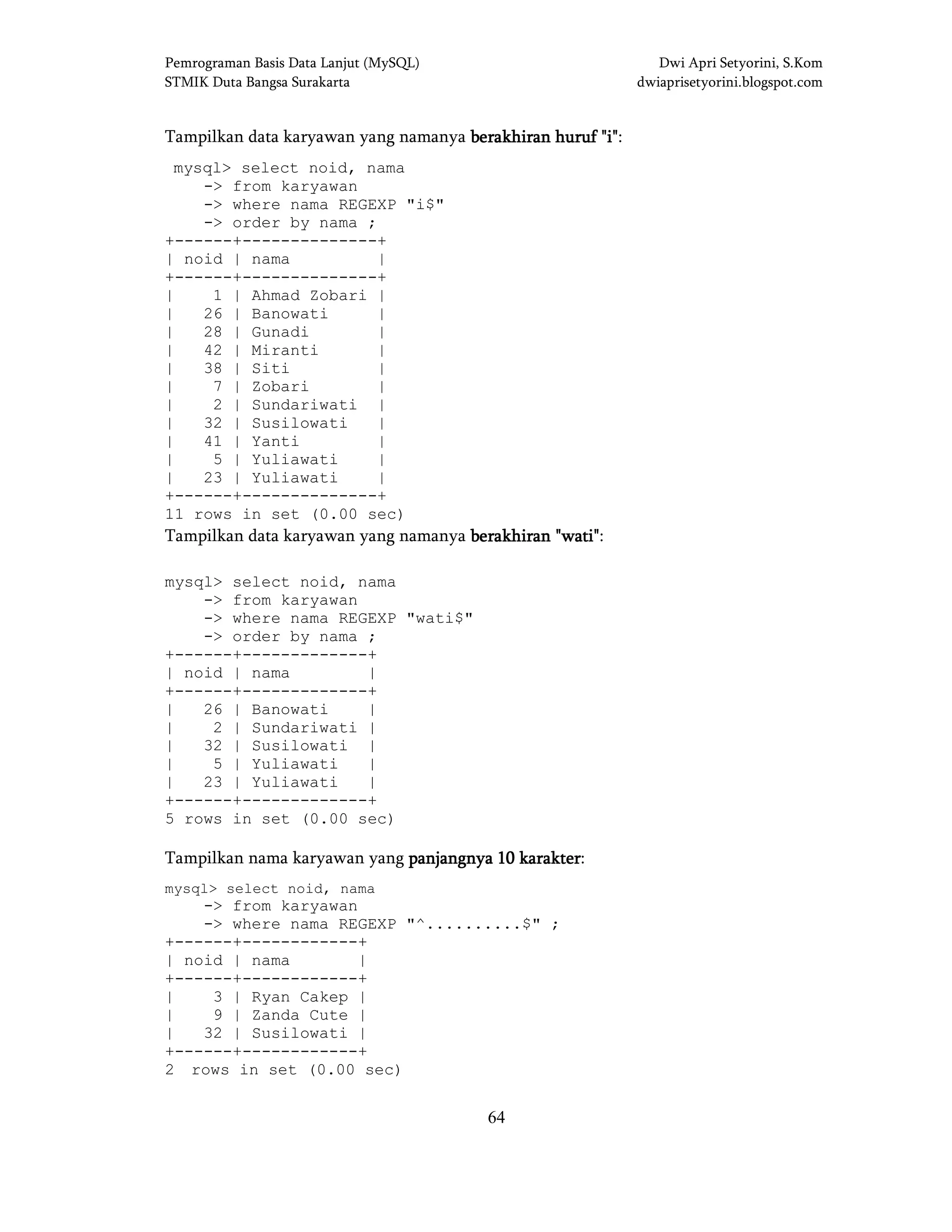 Pemrograman Basis Data Lanjut (MySQL) Dwi Apri Setyorini, S.Kom
STMIK Duta Bangsa Surakarta dwiaprisetyorini.blogspot.com
64
Tampilkan data karyawan yang namanya berakhiran huruf "i"berakhiran huruf "i"berakhiran huruf "i"berakhiran huruf "i":
mysql> select noid, nama
-> from karyawan
-> where nama REGEXP "i$"
-> order by nama ;
+------+--------------+
| noid | nama |
+------+--------------+
| 1 | Ahmad Zobari |
| 26 | Banowati |
| 28 | Gunadi |
| 42 | Miranti |
| 38 | Siti |
| 7 | Zobari |
| 2 | Sundariwati |
| 32 | Susilowati |
| 41 | Yanti |
| 5 | Yuliawati |
| 23 | Yuliawati |
+------+--------------+
11 rows in set (0.00 sec)
Tampilkan data karyawan yang namanya berakhiran "wati"berakhiran "wati"berakhiran "wati"berakhiran "wati":
mysql> select noid, nama
-> from karyawan
-> where nama REGEXP "wati$"
-> order by nama ;
+------+-------------+
| noid | nama |
+------+-------------+
| 26 | Banowati |
| 2 | Sundariwati |
| 32 | Susilowati |
| 5 | Yuliawati |
| 23 | Yuliawati |
+------+-------------+
5 rows in set (0.00 sec)
Tampilkan nama karyawan yang panjangnya 10 karakterpanjangnya 10 karakterpanjangnya 10 karakterpanjangnya 10 karakter:
mysql> select noid, nama
-> from karyawan
-> where nama REGEXP "^..........$" ;
+------+------------+
| noid | nama |
+------+------------+
| 3 | Ryan Cakep |
| 9 | Zanda Cute |
| 32 | Susilowati |
+------+------------+
2 rows in set (0.00 sec)
 