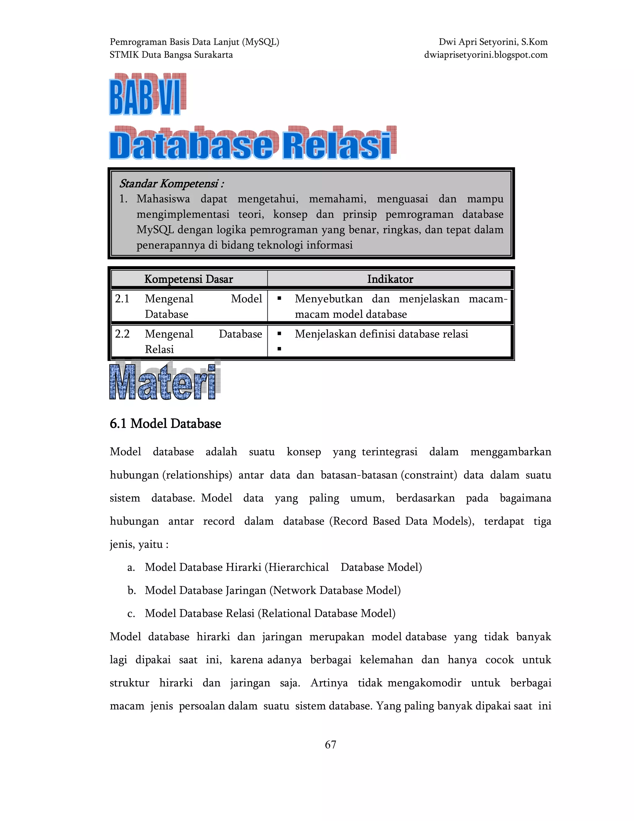 Pemrograman Basis Data Lanjut (MySQL) Dwi Apri Setyorini, S.Kom
STMIK Duta Bangsa Surakarta dwiaprisetyorini.blogspot.com
67
BAB VBAB VBAB VBAB VIIII DATABASE RELASIDATABASE RELASIDATABASE RELASIDATABASE RELASI
Kompetensi DasarKompetensi DasarKompetensi DasarKompetensi Dasar IndikatorIndikatorIndikatorIndikator
2.1 Mengenal Model
Database
Menyebutkan dan menjelaskan macam-
macam model database
2.2 Mengenal Database
Relasi
Menjelaskan definisi database relasi
MATERIMATERIMATERIMATERI
6666.1.1.1.1 Model DatabasModel DatabasModel DatabasModel Databaseeee
Model database adalah suatu konsep yang terintegrasi dalam menggambarkan
hubungan (relationships) antar data dan batasan-batasan (constraint) data dalam suatu
sistem database. Model data yang paling umum, berdasarkan pada bagaimana
hubungan antar record dalam database (Record Based Data Models), terdapat tiga
jenis, yaitu :
a. Model Database Hirarki (Hierarchical Database Model)
b. Model Database Jaringan (Network Database Model)
c. Model Database Relasi (Relational Database Model)
Model database hirarki dan jaringan merupakan model database yang tidak banyak
lagi dipakai saat ini, karena adanya berbagai kelemahan dan hanya cocok untuk
struktur hirarki dan jaringan saja. Artinya tidak mengakomodir untuk berbagai
macam jenis persoalan dalam suatu sistem database. Yang paling banyak dipakai saat ini
Standar Kompetensi :Standar Kompetensi :Standar Kompetensi :Standar Kompetensi :
1. Mahasiswa dapat mengetahui, memahami, menguasai dan mampu
mengimplementasi teori, konsep dan prinsip pemrograman database
MySQL dengan logika pemrograman yang benar, ringkas, dan tepat dalam
penerapannya di bidang teknologi informasi
 