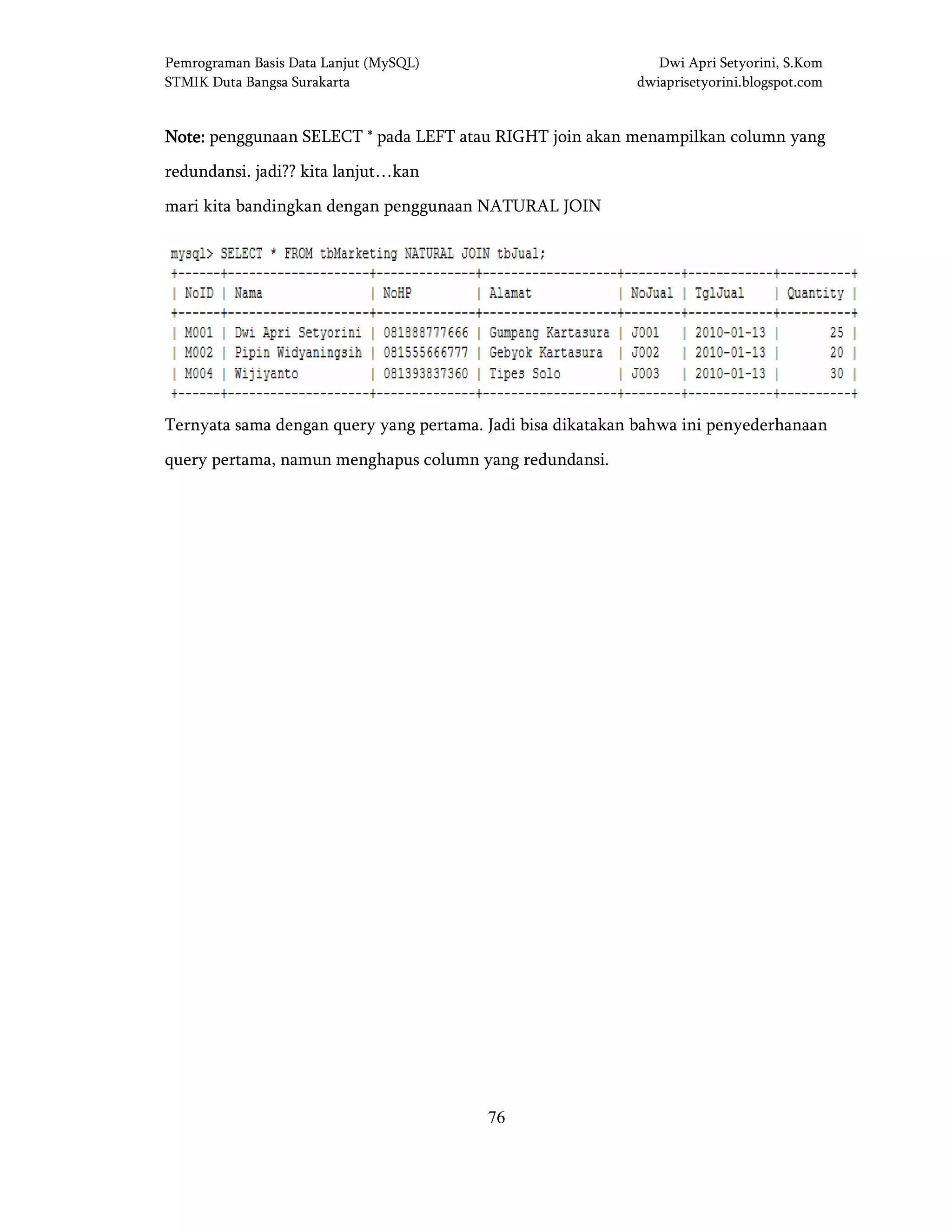 Pemrograman Basis Data Lanjut (MySQL) Dwi Apri Setyorini, S.Kom
STMIK Duta Bangsa Surakarta dwiaprisetyorini.blogspot.com
76
Note:Note:Note:Note: penggunaan SELECT * pada LEFT atau RIGHT join akan menampilkan column yang
redundansi. jadi?? kita lanjut…kan
mari kita bandingkan dengan penggunaan NATURAL JOIN
Ternyata sama dengan query yang pertama. Jadi bisa dikatakan bahwa ini penyederhanaan
query pertama, namun menghapus column yang redundansi.
 