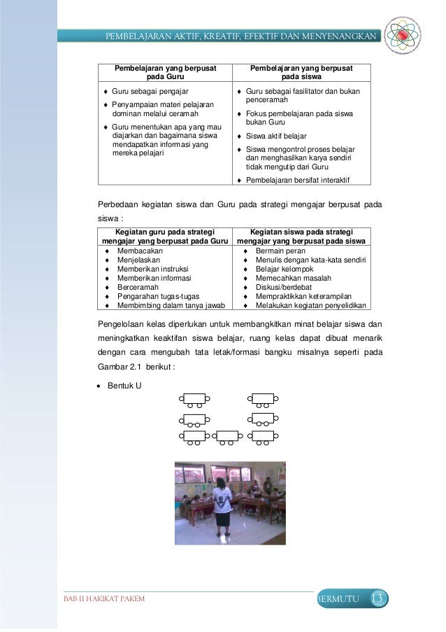 Modul Pembelajaran Yang Efektif.Media Pembelajaran. Modul 