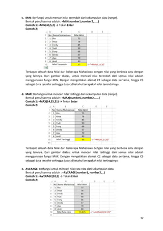 12
c. MIN: Berfungsi untuk mencari nilai terendah dari sekumpulan data (range).
Bentuk penulisannya adalah: =MIN(number1,number2,……)
Contoh 1: =MIN(40,5,2) → Tekan Enter
Contoh 2:
Terdapat sebuah data Nilai dari beberapa Mahasiswa dengan nilai yang berbeda satu dengan
yang lainnya. Dari gambar diatas, untuk mencari nilai terendah dari semua nilai adalah
menggunakan fungsi MIN. Dengan mengetikkan alamat C2 sebagai data pertama, hingga C9
sebagai data terakhir sehingga dapat diketahui berapakah nilai terendahnya.
d. MAX: Berfungsi untuk mencari nilai tertinggi dari sekumpulan data (range).
Bentuk penulisannya adalah: =MAX(number1,number2,……)
Contoh 1: =MAX(14,25,21) → Tekan Enter
Contoh 2:
Terdapat sebuah data Nilai dari beberapa Mahasiswa dengan nilai yang berbeda satu dengan
yang lainnya. Dari gambar diatas, untuk mencari nilai tertinggi dari semua nilai adalah
menggunakan fungsi MAX. Dengan mengetikkan alamat C2 sebagai data pertama, hingga C9
sebagai data terakhir sehingga dapat diketahui berapakah nilai tertingginya.
e. AVERAGE: Berfungsi untuk mencari nilai rata-rata dari sekumpulan data.
Bentuk penulisannya adalah : =AVERAGE(number1, number2,…)
Contoh 1: =AVERAGE(10,5) → Tekan Enter
Contoh 2:
 