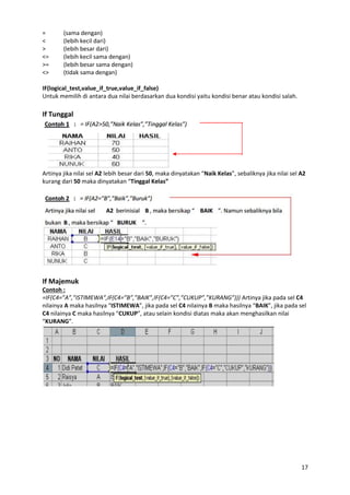 17
= (sama dengan)
< (lebih kecil dari)
> (lebih besar dari)
<= (lebih kecil sama dengan)
>= (lebih besar sama dengan)
<> (tidak sama dengan)
IF(logical_test,value_if_true,value_if_false)
Untuk memilih di antara dua nilai berdasarkan dua kondisi yaitu kondisi benar atau kondisi salah.
If Tunggal
Artinya jika nilai sel A2 lebih besar dari 50, maka dinyatakan “Naik Kelas”, sebaliknya jika nilai sel A2
kurang dari 50 maka dinyatakan “Tinggal Kelas”
If Majemuk
Contoh :
=IF(C4=”A”,”ISTIMEWA”,IF(C4=”B”,”BAIK”,IF(C4=”C”,”CUKUP”,”KURANG”))) Artinya jika pada sel C4
nilainya A maka hasilnya “ISTIMEWA”, jika pada sel C4 nilainya B maka hasilnya “BAIK”, jika pada sel
C4 nilainya C maka hasilnya “CUKUP”, atau selain kondisi diatas maka akan menghasilkan nilai
“KURANG”.
 