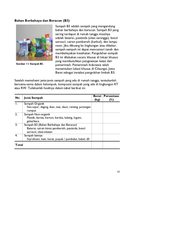 Modul Pelatihan - Pengolahan Sampah Berbasis Masyarakat (Book)