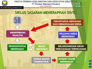 Modul 5R - pelatihan 5R house keeping.PPT