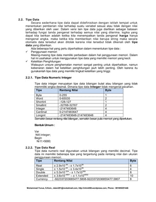 2.2. Tipe Data
Secara sederhana tipe data dapat didefinisikan dengan istilah tempat untuk
menentukan pemberian nilai terhadap suatu variabel sesuai atau tidak dengan nilai
yang diberikan oleh user. Dalam versi lain tipe data juga diartikan sebagai batasan
terhadap fungsi tanda pengenal terhadap semua nilai yang diterima. logika yang
dapat kita berikan adalah ketika kita menempatkan tanda pengenal harga hanya
mengenal angka, maka ketika kita memberikan nilai berupa string maka secara
otomatis data tersebut akan ditolak karena nilai tersebut tidak dikenali oleh tipe
data yang diberikan.
Ada beberapa hal yang perlu diperhatikan dalam menentukan tipe data :
 Penggunaan memori
Masing-masing tipe data memiliki perbedaan dalam hal penggunaan memori. Dalam
hal ini usahakan untuk menggunakan tipe data yang memiliki memori yang kecil.
 Ketelitian Penghitungan
Walaupun unsure penghematan memori sangat penting untuk diperhatikan, namun
kebenaran dalam hal ketelitian penghitungan jauh lebih penting. Oleh karena itu
gunakanlah tipe data yang memiliki tingkat ketelitian yang tinggi.
2.2.1. Tipe Data Numeric Integer
Tipe data integer merupakan tipe data bilangan bulat atau bilangan yang tidak
memmiliki angka desimal. Dimana tipe data Integer tidak mengenal pecahan.
Tipe
Rentang Nilai
Byte
Byte
0-255
1
Word
0-65535
2
Shortint
-128-127
1
Smallint
-32768-32767
2
Integer
-2147483648
4
Cardinal
0-2147483647
4
Longint
-2147483648-2147483648
4
Semakin besar rentang nilai bilangan, semakin besar pula memori yang diperlukan.
Bentuk Umum :
Var
Nill:integer;
Begin
Ni l1:=5000;
2.2.2. Tipe Data Real
Tipe data numeric real digunakan untuk bilangan yang memiliki decimal. Tipe
data ini memiliki beberapa tipe yang tergantung pada rentang nilai dan ukuran
penggunaan memori.
Tipe
Rentang Nilai
Byte
Real
Single
Double
Extended
Currency

± 2.9x10-39 - ± 1.7x1038
± 1.5x10-45 - ± 3.4x1038
± 5.0x10-324 - ± 1.7x10308
± 3.6x10-4951 – ± 1.1x104932
-922337203685477.5808-9223372036855477.5807

Muhammad Yunus, S.Kom., islam291@rocketmail.com, http://mhm658.wordpress.com, Phone : 081805291446

6
4
8
10
8

 