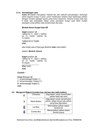 3.1.2. Percabangan case
Case of adalah merupakan metode lain dari sebuah percabangan, berfungsi
sama seperti fungsi if yaitu untuk melakukan seleksi atas beberapa pilihan
dengan kondisi sebagai syarat yang harus terpenuhi. Secara fungsi scee dan
if tidak ada perbedaan tetapi untuk penulisan fungsi case lebih mudah
diterapkn untuk pilihan atau kondisi lebih dari satu.
Bentuk Umum fungsi Case OF
Case<variabel> of
<pilihan ke 1> ; hasil 1; <pilihan
ke 2>; hasil2; <pilihan ke
3>;hasil3;
<pilihan ke n>; hasiln;
end;
atau fungsi case of bisa juga diberikan else untuk piliahn
terakhir. Bentuk Umum
Case<variabel> of
<pilihan ke 1> ; hasil 1; <pilihan
ke 2>; hasil2; <pilihan ke
3>;hasil3;
else hasiln;
end;
Contoh :
Case Bilangan of
1 : showmessage(‗Angka 1‘);
2: showmessage( ‗Angka 2‘);
3: showmessage( ‗Angka 3‘);
end;

3.2. Mengenal Object II (combo box, list box dan radio button)
Checkbox
Digunakan untuk menentukan
pilihan lebih dari satu
Digunakan untuk menentukan
pilhan, tetapi hanya satu pilhan
Radio Button
yang bisa digunakan
List Box
Combo Box

Menmpilkan pilihan dalam
bentuk list
Menampilkan pilihan dalam
bentuk popup

Muhammad Yunus, S.Kom., islam291@rocketmail.com, http://mhm658.wordpress.com, Phone : 081805291446

 