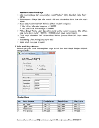 








Ketentuan Pencarian Biaya
Nilai murni didapat dari penjumlahan (nilai Prkatek * 60%) ditambah (Nilai Teori *
40 %).
Keterangan = Gagal jika nilai murni < 60 dan dinyatakan lulus jika nilai murni
>= 60
Biaya perjurusan diperoleh dari dua pilihan jurusan yang ada:
1. Jika pilhan MI maka biayanya = 250000
2. Jika pilihan TK maka biaya = 300000
Pilihan Biaya Waktu Ujian diperoleh dari 2 waktu kuliah yang ada. Jika pilihan
pagi maka biaya kuliah = 50000, 1000000 untuk biaya kuliah malam.
Total biaya diperoleh dari penjumlahan Semua jurusan ditambah biaya waktu
kuliah.
Isi data lagi untuk mengulang input data
close untuk menutup program

2. Informasi Biaya Kursus
Buatlah program untuk menampilkan biaya kursus dan total biaya dengan tampilan
sebagai berikut :

Rincian Biaya :
no

Jenis Kursus

Pendaftaran

Pendidikan

Ujian Lokal

1
2
3
4

Ms Office
Open Office
PhotoShop
Web Design

100.000
100.000
150.000
200.000

350.000
450.000
500.000
650.000

200.000
250.000
300.000
400.000

Muhammad Yunus, S.Kom., islam291@rocketmail.com, http://mhm658.wordpress.com, Phone : 081805291446

 