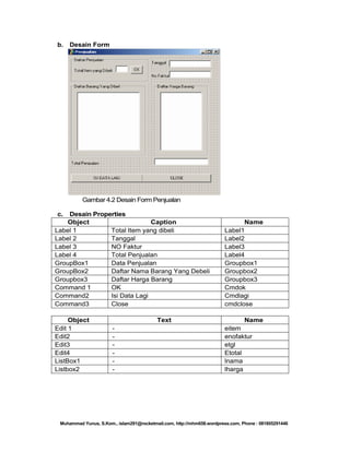 b.

Desain Form

Gambar 4.2 Desain Form Penjualan
c.

Desain Properties
Object
Caption
Label 1
Total Item yang dibeli
Label 2
Tanggal
Label 3
NO Faktur
Label 4
Total Penjualan
GroupBox1
Data Penjualan
GroupBox2
Daftar Nama Barang Yang Debeli
Groupbox3
Daftar Harga Barang
Command 1
OK
Command2
Isi Data Lagi
Command3
Close

Name
Label1
Label2
Label3
Label4
Groupbox1
Groupbox2
Groupbox3
Cmdok
Cmdlagi
cmdclose

Object
Edit 1
Edit2
Edit3
Edit4
ListBox1
Listbox2

Name
eitem
enofaktur
etgl
Etotal
lnama
lharga

Text
-

Muhammad Yunus, S.Kom., islam291@rocketmail.com, http://mhm658.wordpress.com, Phone : 081805291446

 