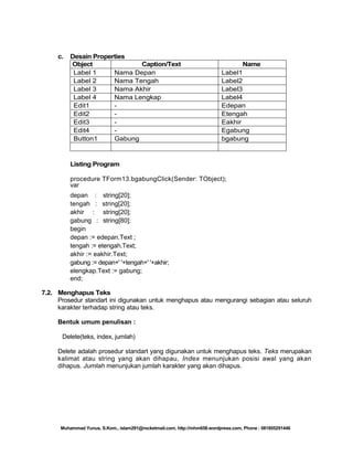 c.

Desain Properties
Object
Caption/Text
Label 1
Nama Depan
Label 2
Nama Tengah
Label 3
Nama Akhir
Label 4
Nama Lengkap
Edit1
Edit2
Edit3
Edit4
Button1
Gabung

Name
Label1
Label2
Label3
Label4
Edepan
Etengah
Eakhir
Egabung
bgabung

Listing Program
procedure TForm13.bgabungClick(Sender: TObject);
var
depan : string[20];
tengah : string[20];
akhir : string[20];
gabung : string[80];
begin
depan := edepan.Text ;
tengah := etengah.Text;
akhir := eakhir.Text;
gabung := depan+' '+tengah+' '+akhir;
elengkap.Text := gabung;
end;
7.2. Menghapus Teks
Prosedur standart ini digunakan untuk menghapus atau mengurangi sebagian atau seluruh
karakter terhadap string atau teks.
Bentuk umum penulisan :
Delete(teks, index, jumlah)
Delete adalah prosedur standart yang digunakan untuk menghapus teks. Teks merupakan
kalimat atau string yang akan dihapau, Index menunjukan posisi awal yang akan
dihapus. Jumlah menunjukan jumlah karakter yang akan dihapus.

Muhammad Yunus, S.Kom., islam291@rocketmail.com, http://mhm658.wordpress.com, Phone : 081805291446

 