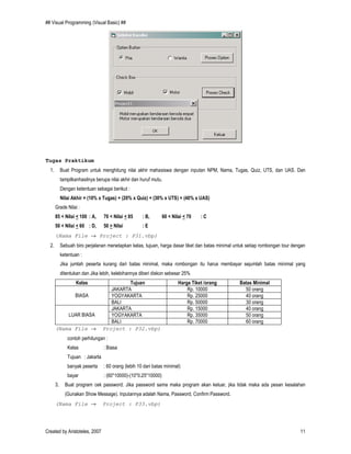 ## Visual Programming (Visual Basic) ##
Created by Aristoteles, 2007 11
Tugas Praktikum
1. Buat Program untuk menghitung nilai akhir mahasiswa dengan inputan NPM, Nama, Tugas, Quiz, UTS, dan UAS. Dan
tampilkanhasilnya berupa nilai akhir dan huruf mutu.
Dengan ketentuan sebagai berikut :
Nilai Akhir = (10% x Tugas) + (20% x Quiz) + (30% x UTS) + (40% x UAS)
Grade Nilai :
85 < Nilai < 100 : A, 70 < Nilai < 85 : B, 60 < Nilai < 70 : C
50 < Nilai < 60 : D, 50 > Nilai : E
(Nama File → Project : P31.vbp)
2. Sebuah biro perjalanan menetapkan kelas, tujuan, harga dasar tiket dan batas minimal untuk setiap rombongan tour dengan
ketentuan :
Jika jumlah peserta kurang dari batas minimal, maka rombongan itu harus membayar sejumlah batas minimal yang
ditentukan dan Jika lebih, kelebihannya diberi diskon sebesar 25%
Kelas Tujuan Harga Tiket /orang Batas Minimal
JAKARTA Rp. 10000 50 orang
YOGYAKARTA Rp. 25000 40 orangBIASA
BALI Rp. 50000 30 orang
JAKARTA Rp. 15000 40 orang
YOGYAKARTA Rp. 35000 50 orangLUAR BIASA
BALI Rp. 70000 60 orang
(Nama File → Project : P32.vbp)
contoh perhitungan :
Kelas : Biasa
Tujuan : Jakarta
banyak peserta : 60 orang (lebih 10 dari batas minimal)
bayar : (60*10000)-(10*0.25*10000)
3. Buat program cek password. Jika password sama maka program akan keluar, jika tidak maka ada pesan kesalahan
(Gunakan Show Message). Inputannya adalah Nama, Password, Confirm Password.
(Nama File → Project : P33.vbp)
 