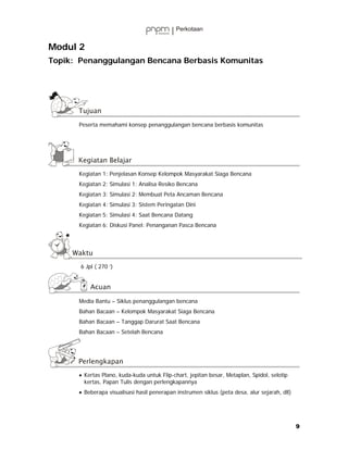 Modul 2
Topik: Penanggulangan Bencana Berbasis Komunitas




      Peserta memahami konsep penanggulangan bencana berbasis komunitas




      Kegiatan 1: Penjelasan Konsep Kelompok Masyarakat Siaga Bencana
      Kegiatan 2: Simulasi 1: Analisa Resiko Bencana
      Kegiatan 3: Simulasi 2: Membuat Peta Ancaman Bencana
      Kegiatan 4: Simulasi 3: Sistem Peringatan Dini
      Kegiatan 5: Simulasi 4: Saat Bencana Datang
      Kegiatan 6: Diskusi Panel: Penanganan Pasca Bencana




       6 Jpl ( 270 ’)




      Media Bantu – Siklus penanggulangan bencana
      Bahan Bacaan – Kelompok Masyarakat Siaga Bencana
      Bahan Bacaan – Tanggap Darurat Saat Bencana
      Bahan Bacaan – Setelah Bencana




      • Kertas Plano, kuda-kuda untuk Flip-chart, jepitan besar, Metaplan, Spidol, selotip
        kertas, Papan Tulis dengan perlengkapannya
      • Beberapa visualisasi hasil penerapan instrumen siklus (peta desa, alur sejarah, dll)




                                                                                               9
 