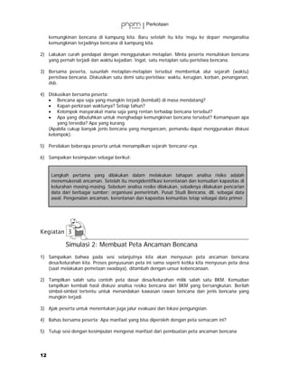 kemungkinan bencana di kampung kita. Baru setelah itu kita ’maju ke depan’ menganalisa
     kemungkinan terjadinya bencana di kampung kita.

2) Lakukan curah pendapat dengan menggunakan metaplan. Minta peserta menuliskan bencana
   yang pernah terjadi dan waktu kejadian. Ingat, satu metaplan satu peristiwa bencana.

3) Bersama peserta, susunlah metaplan-metaplan tersebut membentuk alur sejarah (waktu)
   peristiwa bencana. Diskusikan satu demi satu peristiwa: waktu, kerugian, korban, penanganan,
   dsb.

4) Diskusikan bersama peserta:
   • Bencana apa saja yang mungkin terjadi (kembali) di masa mendatang?
   • Kapan perkiraan waktunya? Setiap tahun?
   • Kelompok masyarakat mana saja yang rentan terhadap bencana tersebut?
   • Apa yang dibutuhkan untuk menghadapi kemungkinan bencana tersebut? Kemampuan apa
       yang tersedia? Apa yang kurang.
   (Apabila cukup banyak jenis bencana yang mengancam, pemandu dapat menggunakan diskusi
   kelompok).

5) Persilakan beberapa peserta untuk menampilkan sejarah ’bencana’-nya.

6) Sampaikan kesimpulan sebagai berikut:


      Langkah pertama yang dilakukan dalam melakukan tahapan analisa risiko adalah
      menemukenali ancaman. Setelah itu mengidentifikasi kerentanan dan kemudian kapasitas di
      kelurahan masing-masing. Sebelum analisa resiko dilakukan, sebaiknya dilakukan pencarian
      data dari berbagai sumber: organisasi pemerintah, Pusat Studi Bencana, dll, sebagai data
      awal. Pengenalan ancaman, kerentanan dan kapasitas komunitas tetap sebagai data primer.




            Simulasi 2: Membuat Peta Ancaman Bencana
1) Sampaikan bahwa pada sesi selanjutnya kita akan menyusun peta ancaman bencana
   desa/kelurahan kita. Proses penyusunan peta ini sama seperti ketika kita menyusun peta desa
   (saat melakukan pemetaan swadaya), ditambah dengan unsur kebencanaan.

2) Tampilkan salah satu contoh peta dasar desa/kelurahan milik salah satu BKM. Kemudian
   tampilkan kembali hasil diskusi analisa resiko bencana dari BKM yang bersangkutan. Berilah
   simbol-simbol tertentu untuk menandakan kawasan rawan bencana dan jenis bencana yang
   mungkin terjadi.

3) Ajak peserta untuk menentukan juga jalur evakuasi dan lokasi pengungsian.

4) Bahas bersama peserta: Apa manfaat yang bisa diperoleh dengan peta semacam ini?

5) Tutup sesi dengan kesimpulan mengenai manfaat dari pembuatan peta ancaman bencana




12
 