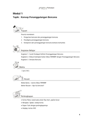Modul 1
Topik: Konsep Penanggulangan Bencana




      Peserta memahami :
      1. Pengertian bencana dan penanggulangan bencana
      2. Paradigma penanggulangan bencana
      3. Komponen dari penanggulangan bencana berbasis komunitas




      Kegiatan 1: Curah Pendapat Definisi Penanggulangan Bencana
      Kegiatan 2: Diskusi kelompok Kaitan Siklus PNPMMP dengan Penanggulangan Bencana
      Kegiatan 3: Simulasi Bencana




       3 Jpl (135’)




      Media Bantu – skema Siklus PNPMMP
      Bahan Bacaan – Apa itu bencana?




      • Kertas Plano, kuda-kuda untuk Flip-chart, jepitan besar
      • Metaplan, Spidol, selotip kertas
      • Papan Tulis dengan perlengkapannya
      • Amplop, kertas HVS



                                                                                    1
 