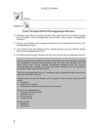 Curah Pendapat Definisi Penanggulangan Bencana
1) Sampaikan tujuan dan proses belajar yang akan dilalui, yaitu agar peserta memahami mengapa
   perlu mempelajari materi penanggulangan bencana dalam suatu program penanggulangan
   kemiskinan.

2) Lakukan curah pendapat untuk menggali pemahaman peserta mengenai definisi bencana, dan
   penanggulangan bencana.

3) Tulis kata-kata kunci dari pendapat peserta. Sepakati bersama apa yang dimaksud dengan
   bencana dan penanggulangan bencana.

4) Kemudian berikan penjelasan mengenai kata-kata kunci bencana dan penanggulangan bencana


    Bencana adalah peristiwa/rangkaian peristiwa yang mengancam dan mengganggu kehidupan
    dan penghidupan masyarakat yang disebabkan baik oleh faktor alam dan/atau faktor non
    alam maupun faktor manusia, sehingga mengakibatkan timbulnya korban jiwa manusia,
    kerusakan lingkungan, kerugian harta benda dan dampak psikologis dan di luar kemampuan
    masyarakat dengan segala sumber dayanya

    Kata kunci penanggulangan bencana: Serangkaian upaya komprehensif dalam pra-bencana,
    saat bencana dan pasca bencana.

    Kegiatan dalam Pra Bencana ditujukan untuk mengurangi resiko bencana, bersifat preventif
    seperti:
    • Pencegahan
    • Mitigasi atau penjinakan
    • Kesiapsiagaan meliputi peringatan dini dan perencanaan

    Saat Bencana (tanggap darurat):
    • Peringatan atau tanda bahaya
    • Pengkajian darurat
    • Rencana operasi
    • Tanggap darurat

    Setelah bencana:
    • Rehabilitasi
    • Rekonstruksi




2
 