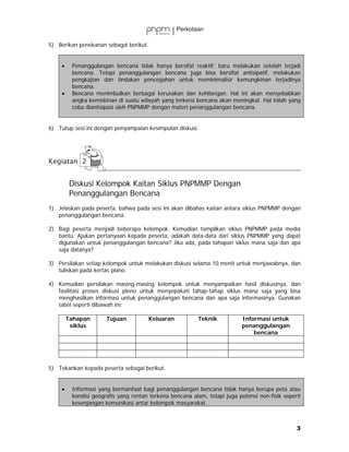 5) Berikan penekanan sebagai berikut.


    •    Penanggulangan bencana tidak hanya bersifat reaktif: baru melakukan setelah terjadi
         bencana. Tetapi penanggulangan bencana juga bisa bersifat antisipatif, melakukan
         pengkajian dan tindakan pencegahan untuk meminimalisir kemungkinan terjadinya
         bencana.
    •    Bencana menimbulkan berbagai kerusakan dan kehilangan. Hal ini akan menyebabkan
         angka kemiskinan di suatu wilayah yang terkena bencana akan meningkat. Hal inilah yang
         coba diantisipasi oleh PNPMMP dengan materi penanggulangan bencana.


6) Tutup sesi ini dengan penyampaian kesimpulan diskusi.




        Diskusi Kelompok Kaitan Siklus PNPMMP Dengan
        Penanggulangan Bencana
1) Jelaskan pada peserta, bahwa pada sesi ini akan dibahas kaitan antara siklus PNPMMP dengan
   penanggulangan bencana.

2) Bagi peserta menjadi beberapa kelompok. Kemudian tampilkan siklus PNPMMP pada media
   bantu. Ajukan pertanyaan kepada peserta, adakah data-data dari siklus PNPMMP yang dapat
   digunakan untuk penanggulangan bencana? Jika ada, pada tahapan siklus mana saja dan apa
   saja datanya?

3) Persilakan setiap kelompok untuk melakukan diskusi selama 10 menit untuk menjawabnya, dan
   tuliskan pada kertas plano.

4) Kemudian persilakan masing-masing kelompok untuk menyampaikan hasil diskusinya, dan
   fasilitasi proses diskusi pleno untuk menyepakati tahap-tahap siklus mana saja yang bisa
   menghasilkan informasi untuk penanggulangan bencana dan apa saja informasinya. Gunakan
   tabel seperti dibawah ini:

        Tahapan       Tujuan          Keluaran            Teknik           Informasi untuk
         siklus                                                            penanggulangan
                                                                               bencana




5) Tekankan kepada peserta sebagai berikut.


    •    Informasi yang bermanfaat bagi penanggulangan bencana tidak hanya berupa peta atau
         kondisi geografis yang rentan terkena bencana alam, tetapi juga potensi non-fisik seperti
         kesenjangan komunikasi antar kelompok masyarakat.



                                                                                                3
 