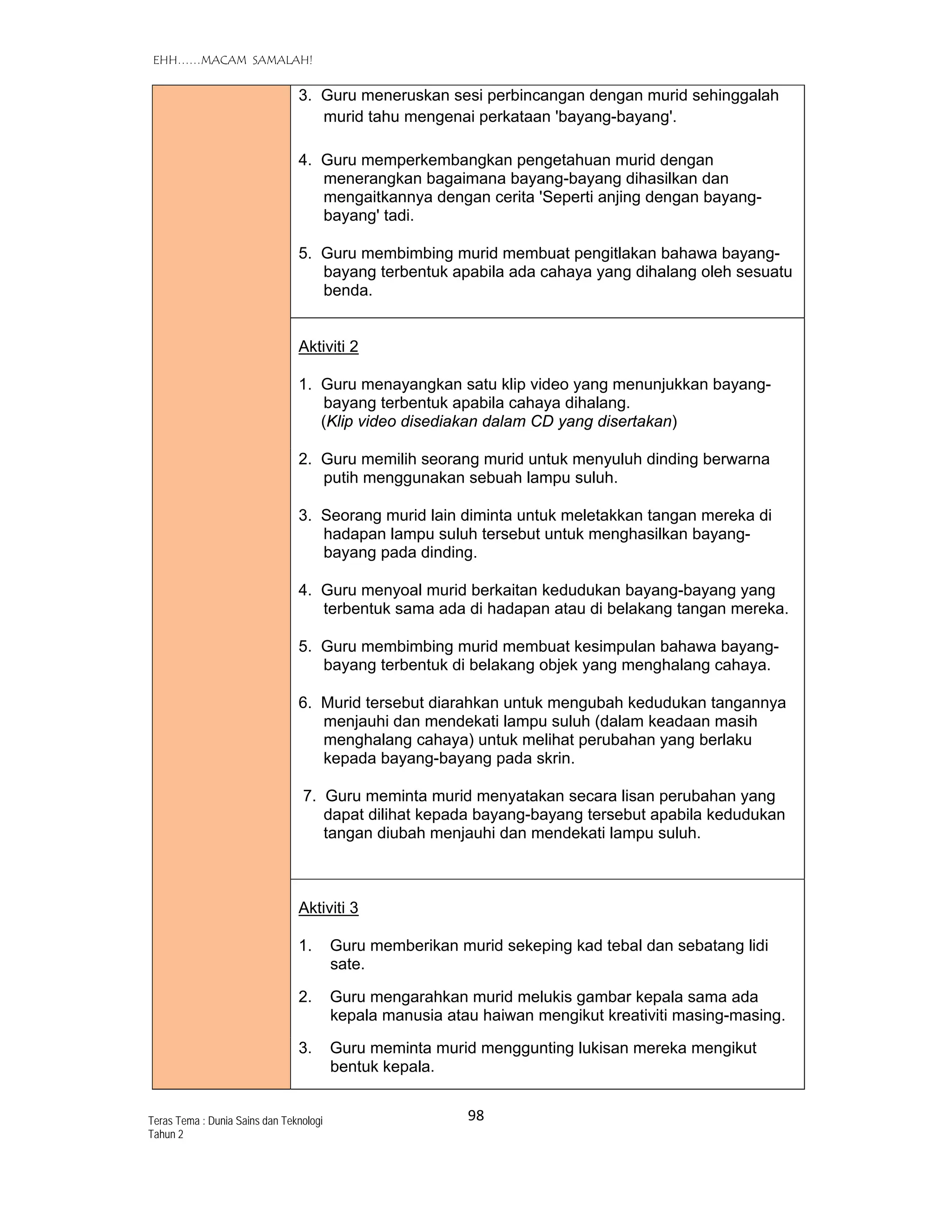   EHH……MACAM SAMALAH!
98 
 
Teras Tema : Dunia Sains dan Teknologi
Tahun 2
3. Guru meneruskan sesi perbincangan dengan murid sehinggalah
murid tahu mengenai perkataan 'bayang-bayang'.
4. Guru memperkembangkan pengetahuan murid dengan
menerangkan bagaimana bayang-bayang dihasilkan dan
mengaitkannya dengan cerita 'Seperti anjing dengan bayang-
bayang' tadi.
5. Guru membimbing murid membuat pengitlakan bahawa bayang-
bayang terbentuk apabila ada cahaya yang dihalang oleh sesuatu
benda.
Aktiviti 2
1. Guru menayangkan satu klip video yang menunjukkan bayang-
bayang terbentuk apabila cahaya dihalang.
(Klip video disediakan dalam CD yang disertakan)
2. Guru memilih seorang murid untuk menyuluh dinding berwarna
putih menggunakan sebuah lampu suluh.
3. Seorang murid lain diminta untuk meletakkan tangan mereka di
hadapan lampu suluh tersebut untuk menghasilkan bayang-
bayang pada dinding.
4. Guru menyoal murid berkaitan kedudukan bayang-bayang yang
terbentuk sama ada di hadapan atau di belakang tangan mereka.
5. Guru membimbing murid membuat kesimpulan bahawa bayang-
bayang terbentuk di belakang objek yang menghalang cahaya.
6. Murid tersebut diarahkan untuk mengubah kedudukan tangannya
menjauhi dan mendekati lampu suluh (dalam keadaan masih
menghalang cahaya) untuk melihat perubahan yang berlaku
kepada bayang-bayang pada skrin.
7. Guru meminta murid menyatakan secara lisan perubahan yang
dapat dilihat kepada bayang-bayang tersebut apabila kedudukan
tangan diubah menjauhi dan mendekati lampu suluh.
Aktiviti 3
1. Guru memberikan murid sekeping kad tebal dan sebatang lidi
sate.
2. Guru mengarahkan murid melukis gambar kepala sama ada
kepala manusia atau haiwan mengikut kreativiti masing-masing.
3. Guru meminta murid menggunting lukisan mereka mengikut
bentuk kepala.
 