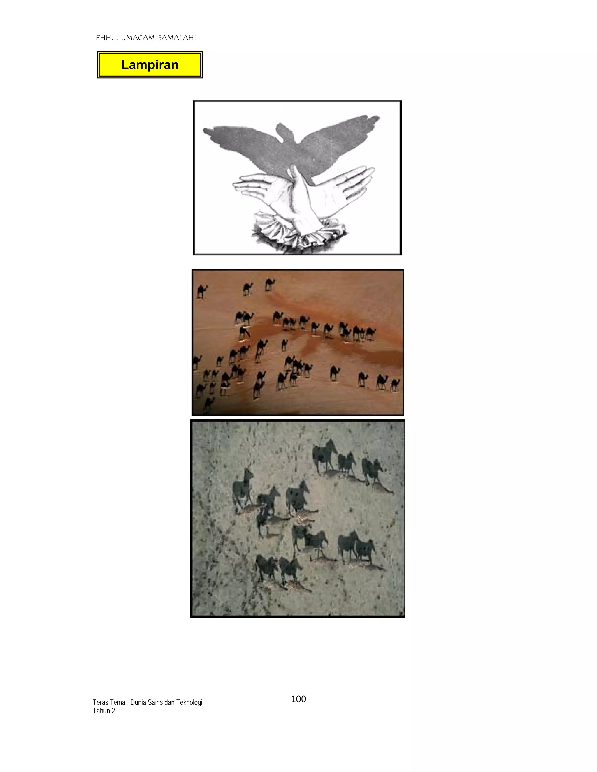   EHH……MACAM SAMALAH!
100 
 
Teras Tema : Dunia Sains dan Teknologi
Tahun 2
 
 
 
 
Lampiran
 