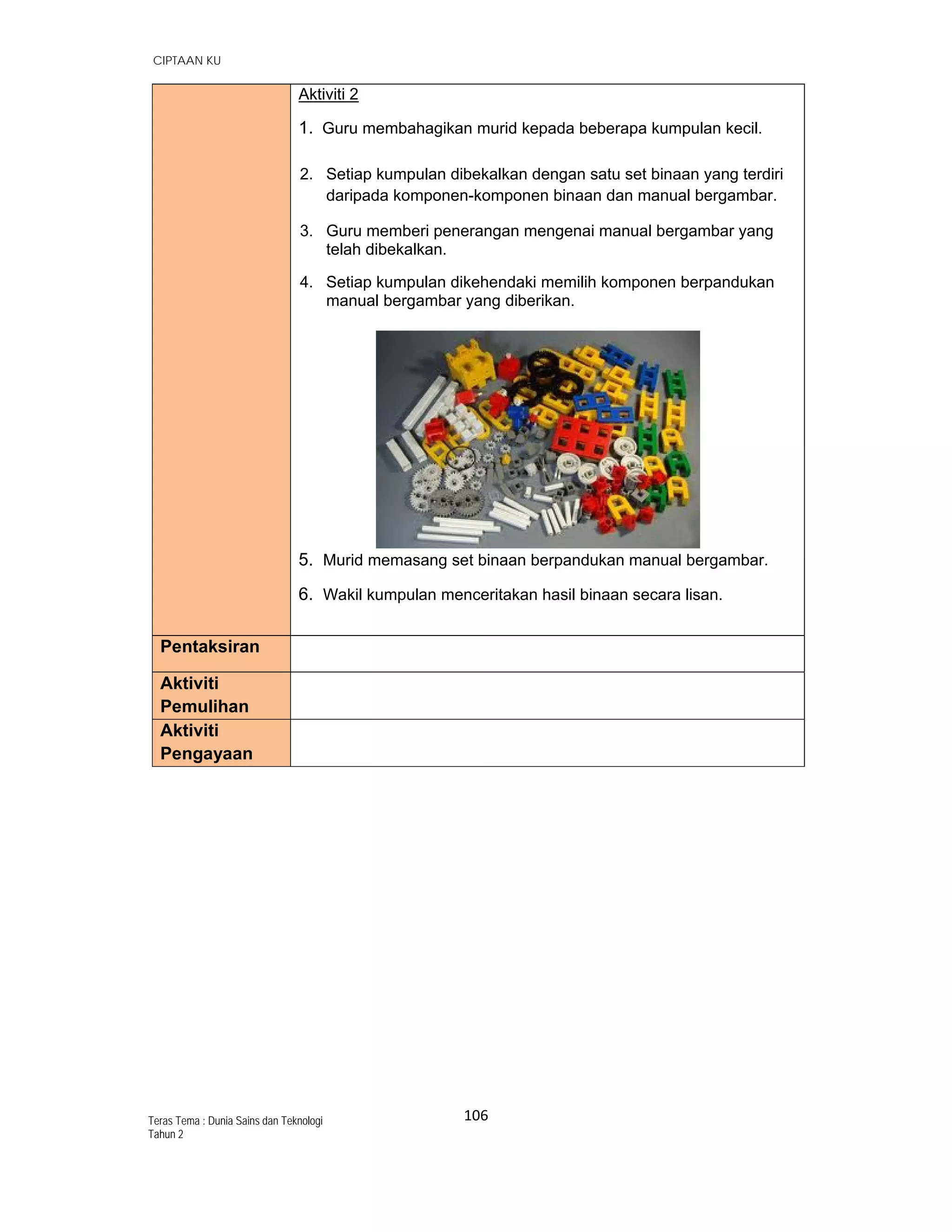   CIPTAAN KU
106 
 
Teras Tema : Dunia Sains dan Teknologi
Tahun 2
Aktiviti 2
1. Guru membahagikan murid kepada beberapa kumpulan kecil.
2. Setiap kumpulan dibekalkan dengan satu set binaan yang terdiri
daripada komponen-komponen binaan dan manual bergambar.
3. Guru memberi penerangan mengenai manual bergambar yang
telah dibekalkan. 
4. Setiap kumpulan dikehendaki memilih komponen berpandukan
manual bergambar yang diberikan.
5. Murid memasang set binaan berpandukan manual bergambar.
6. Wakil kumpulan menceritakan hasil binaan secara lisan.
Pentaksiran
Aktiviti
Pemulihan
Aktiviti
Pengayaan
 
 
 
 
 
 
 
 
 
 