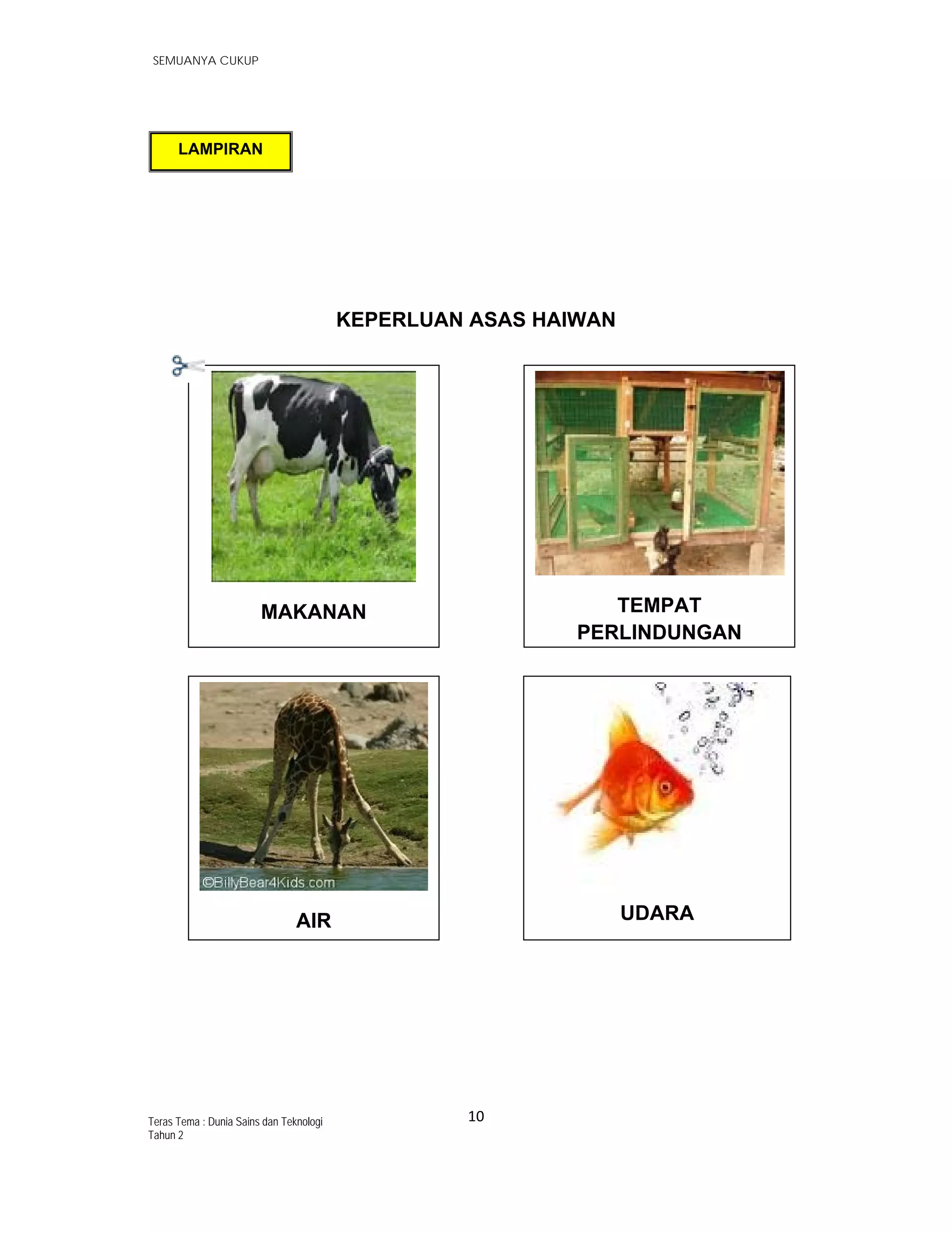   SEMUANYA CUKUP
10 
 
Teras Tema : Dunia Sains dan Teknologi
Tahun 2
 
MAKANAN
 
 
 
 
 
 
KEPERLUAN ASAS HAIWAN
         
 
LAMPIRAN 
 
TEMPAT
PERLINDUNGAN
 
AIR 
 
UDARA
 