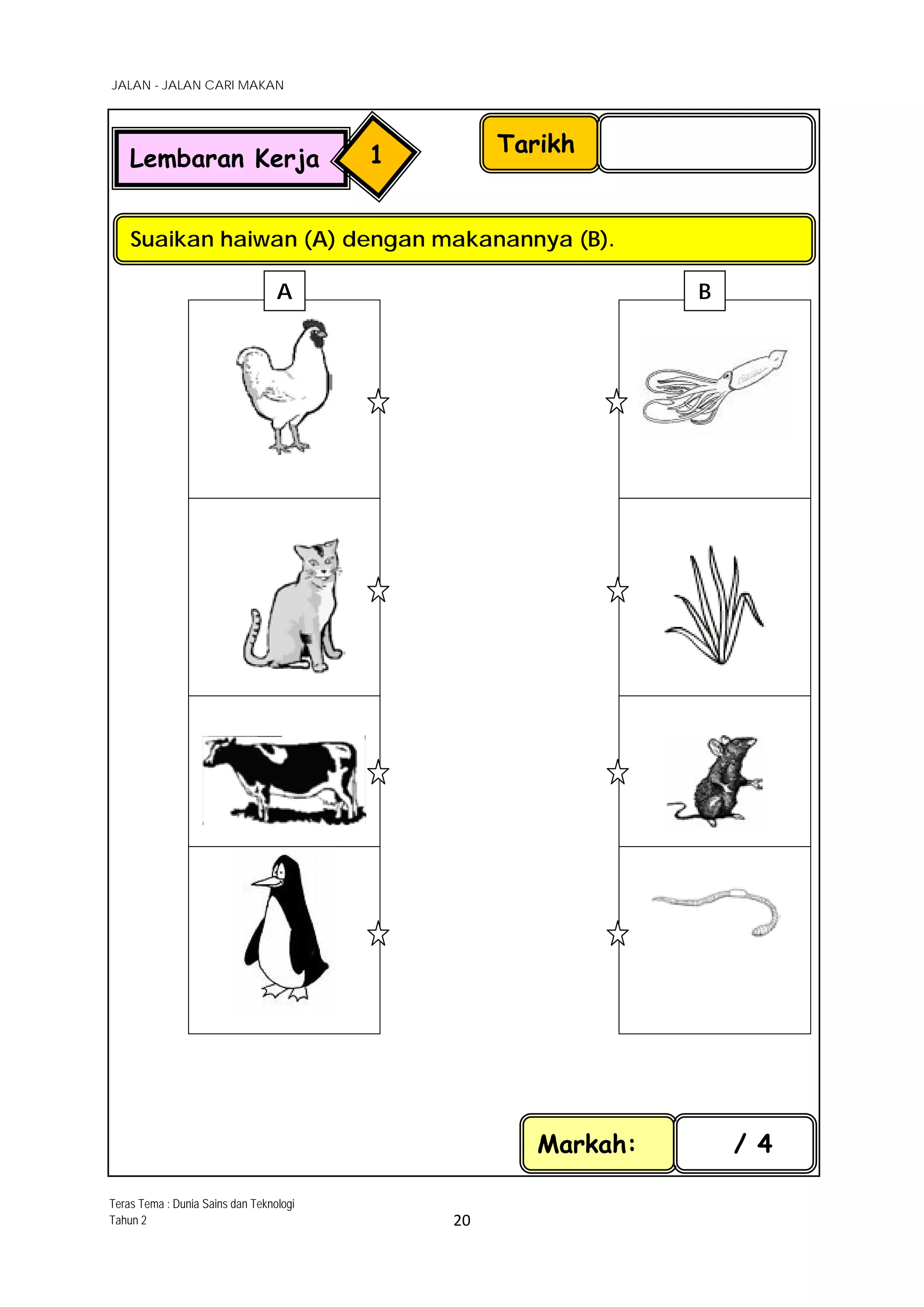 JALAN - JALAN CARI MAKAN
20
Tarikh
Suaikan haiwan (A) dengan makanannya (B).
Markah: / 4
Lembaran Kerja 1
A B
Teras Tema : Dunia Sains dan Teknologi
Tahun 2
 