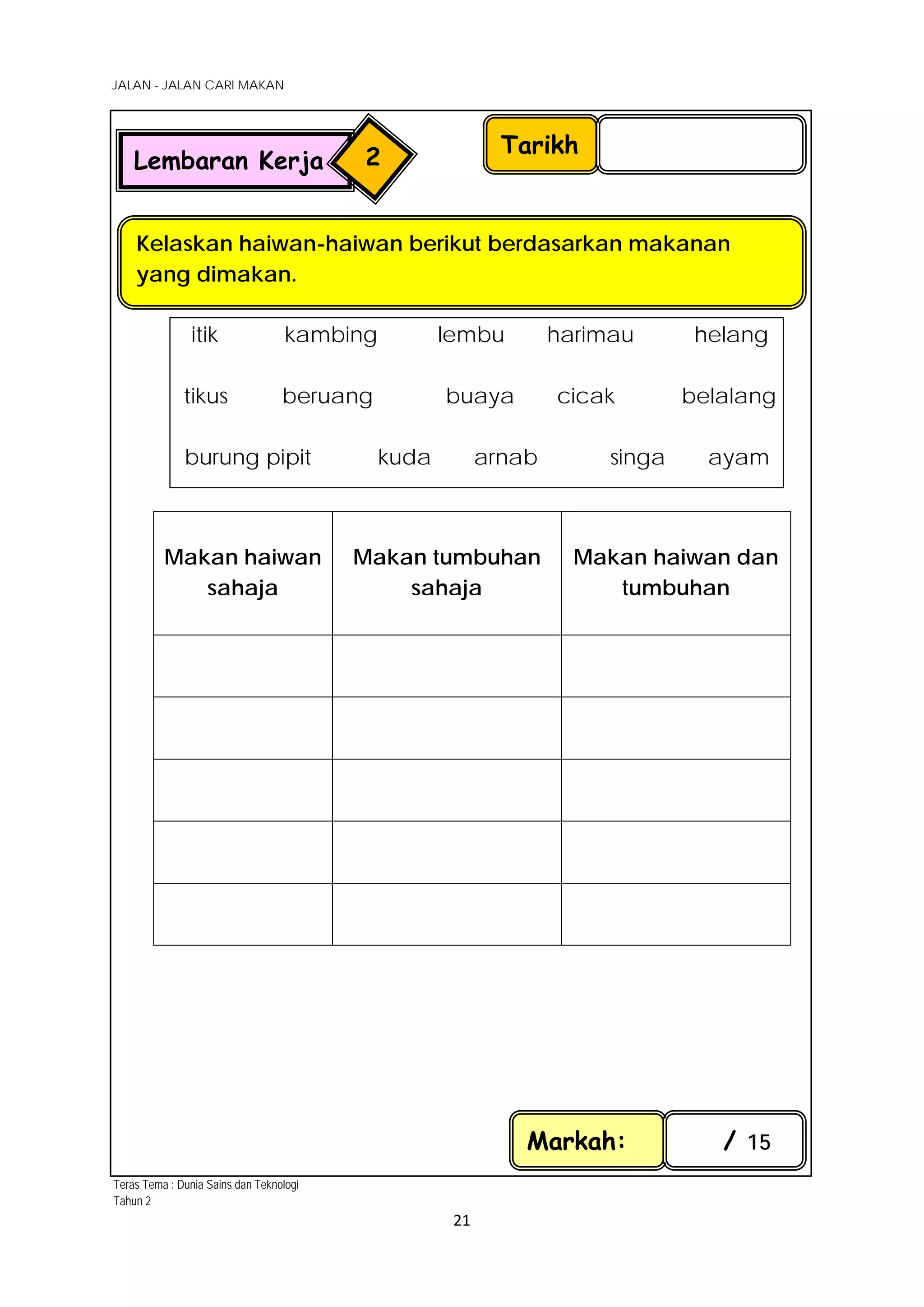 JALAN - JALAN CARI MAKAN
21
itik kambing lembu harimau helang
tikus beruang buaya cicak belalang
burung pipit kuda arnab singa ayam
Makan haiwan
sahaja
Makan tumbuhan
sahaja
Makan haiwan dan
tumbuhan
Tarikh
Kelaskan haiwan-haiwan berikut berdasarkan makanan
yang dimakan.
Markah: / 15
Lembaran Kerja 2
Teras Tema : Dunia Sains dan Teknologi
Tahun 2
 