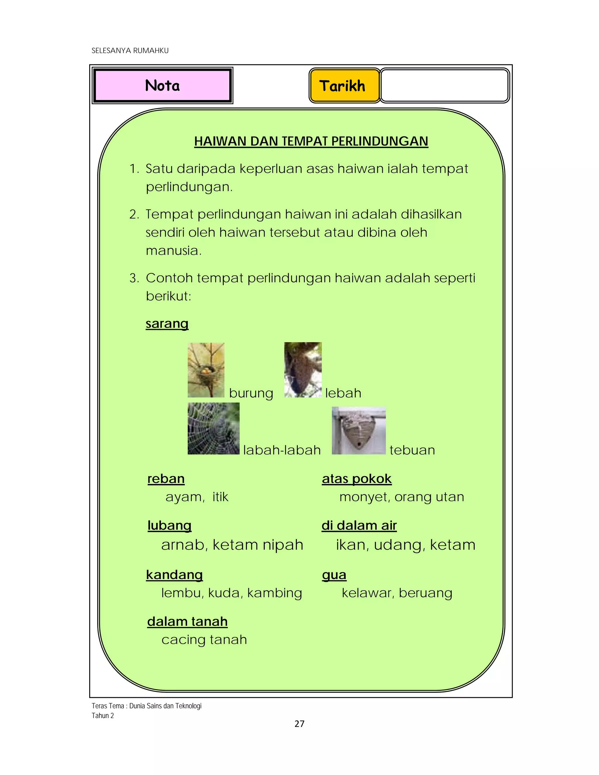  
SELESANYA RUMAHKU
 
 
27 
 
HAIWAN DAN TEMPAT PERLINDUNGAN
1. Satu daripada keperluan asas haiwan ialah tempat
perlindungan.
2. Tempat perlindungan haiwan ini adalah dihasilkan
sendiri oleh haiwan tersebut atau dibina oleh
manusia.
3. Contoh tempat perlindungan haiwan adalah seperti
berikut:
sarang
burung lebah
labah-labah tebuan
reban atas pokok
ayam, itik monyet, orang utan
lubang di dalam air
arnab, ketam nipah ikan, udang, ketam
kandang gua
lembu, kuda, kambing kelawar, beruang
dalam tanah
cacing tanah
TarikhNota
Teras Tema : Dunia Sains dan Teknologi
Tahun 2
 