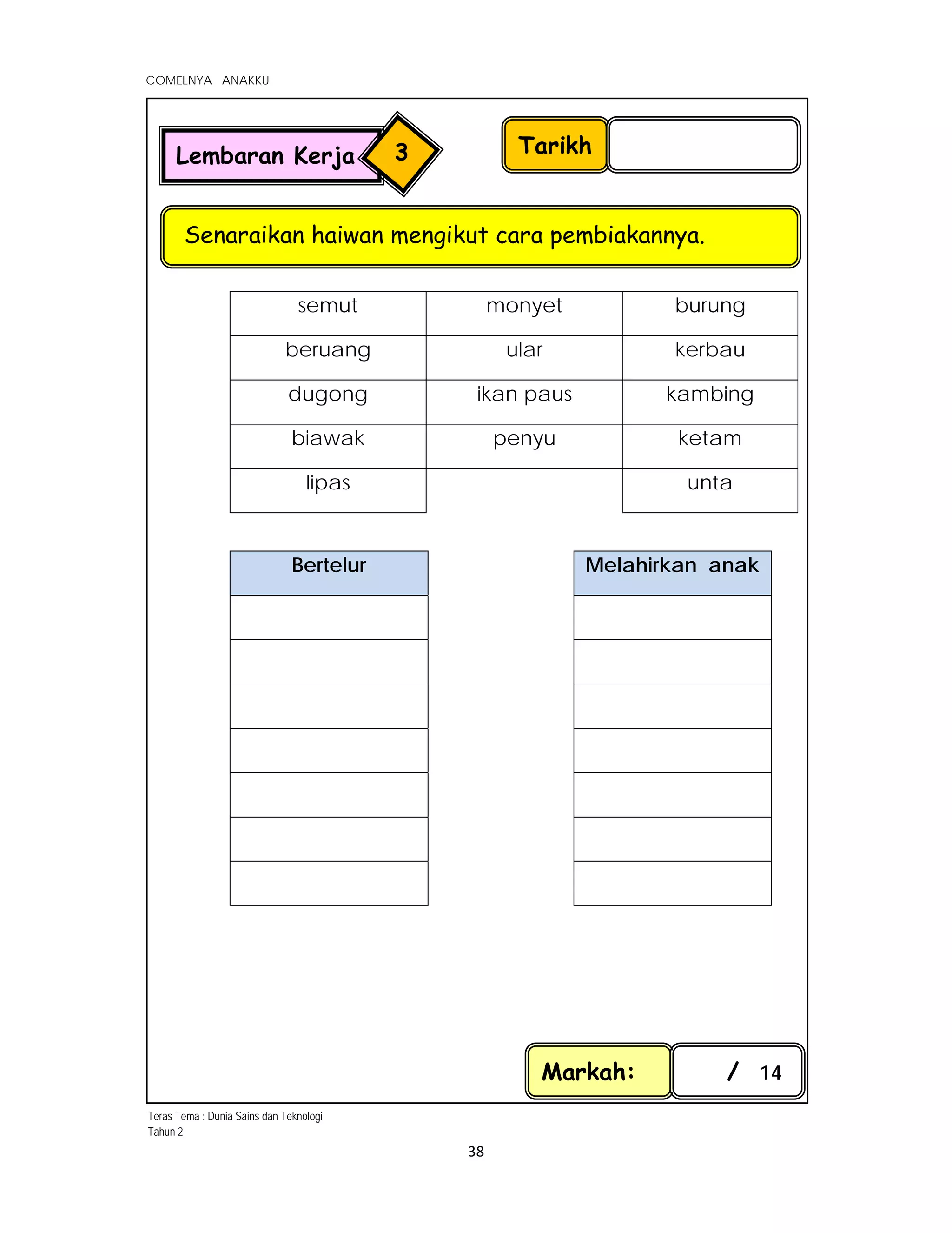  
COMELNYA ANAKKU
 
 
38 
 
semut monyet burung
beruang ular kerbau
dugong ikan paus kambing
biawak penyu ketam
lipas unta
Bertelur Melahirkan anak
Tarikh
Senaraikan haiwan mengikut cara pembiakannya.
Lembaran Kerja 3
Markah: / 14
Teras Tema : Dunia Sains dan Teknologi
Tahun 2
 