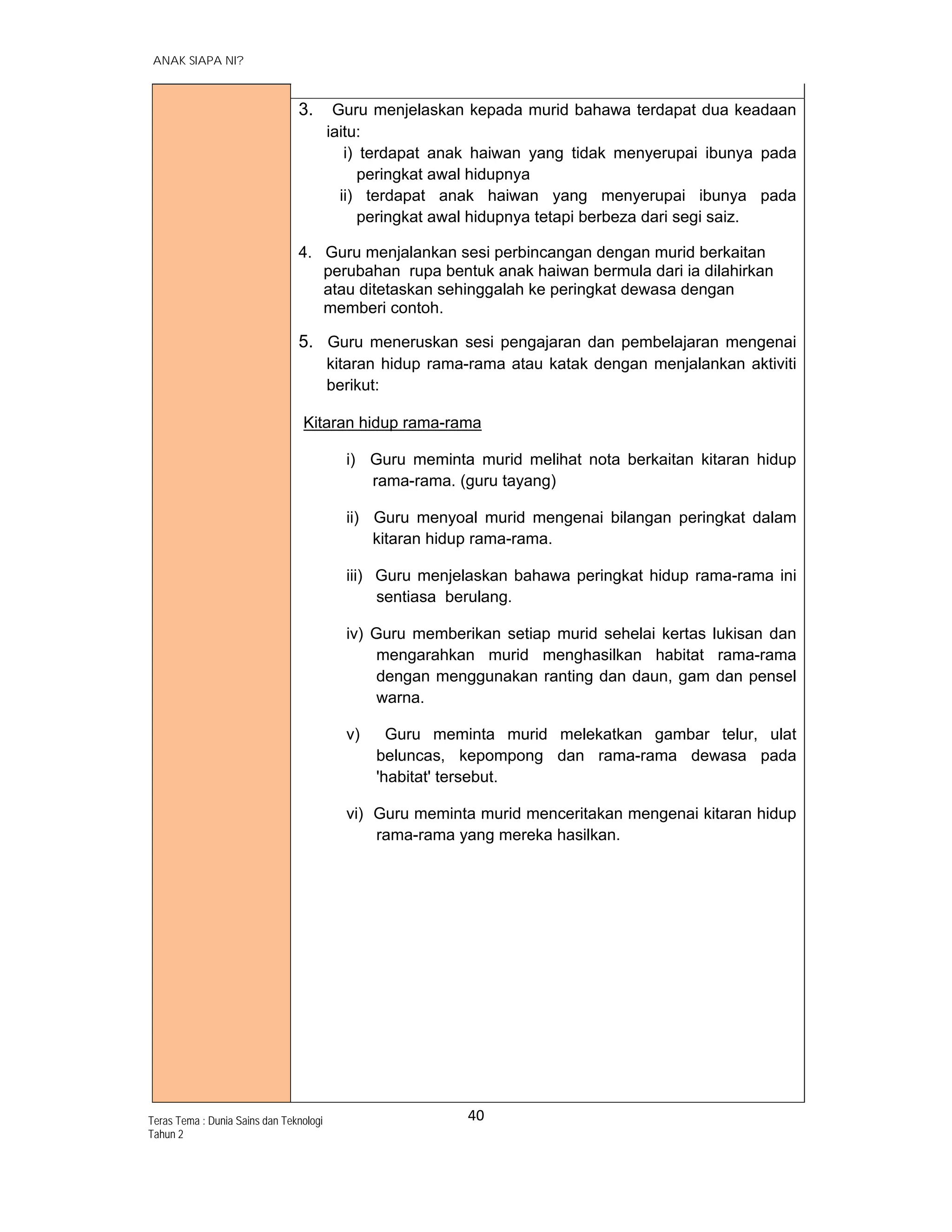   ANAK SIAPA NI?
40 
 
Teras Tema : Dunia Sains dan Teknologi
Tahun 2
3. Guru menjelaskan kepada murid bahawa terdapat dua keadaan
iaitu:
i) terdapat anak haiwan yang tidak menyerupai ibunya pada
peringkat awal hidupnya
ii) terdapat anak haiwan yang menyerupai ibunya pada
peringkat awal hidupnya tetapi berbeza dari segi saiz.
4. Guru menjalankan sesi perbincangan dengan murid berkaitan
perubahan rupa bentuk anak haiwan bermula dari ia dilahirkan
atau ditetaskan sehinggalah ke peringkat dewasa dengan
memberi contoh.
5. Guru meneruskan sesi pengajaran dan pembelajaran mengenai
kitaran hidup rama-rama atau katak dengan menjalankan aktiviti
berikut:
Kitaran hidup rama-rama
i) Guru meminta murid melihat nota berkaitan kitaran hidup
rama-rama. (guru tayang)
ii) Guru menyoal murid mengenai bilangan peringkat dalam
kitaran hidup rama-rama.
iii) Guru menjelaskan bahawa peringkat hidup rama-rama ini
sentiasa berulang.
iv) Guru memberikan setiap murid sehelai kertas lukisan dan
mengarahkan murid menghasilkan habitat rama-rama
dengan menggunakan ranting dan daun, gam dan pensel
warna.
v) Guru meminta murid melekatkan gambar telur, ulat
beluncas, kepompong dan rama-rama dewasa pada
'habitat' tersebut.
vi) Guru meminta murid menceritakan mengenai kitaran hidup
rama-rama yang mereka hasilkan.
 