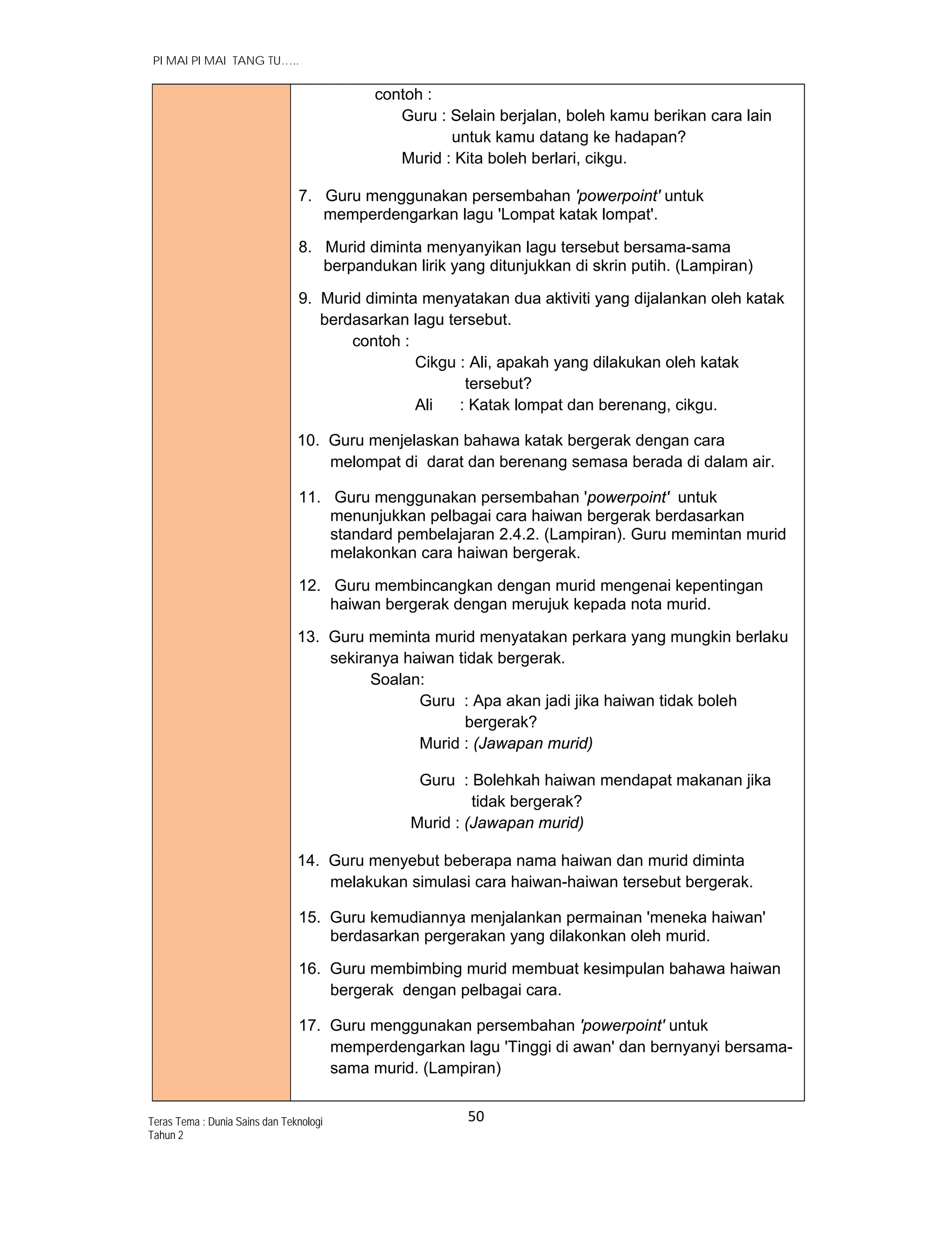   PI MAI PI MAI TANG TU…..
50 
 
Teras Tema : Dunia Sains dan Teknologi
Tahun 2
contoh :
Guru : Selain berjalan, boleh kamu berikan cara lain
untuk kamu datang ke hadapan?
Murid : Kita boleh berlari, cikgu.
7. Guru menggunakan persembahan 'powerpoint' untuk
memperdengarkan lagu 'Lompat katak lompat'.
8. Murid diminta menyanyikan lagu tersebut bersama-sama
berpandukan lirik yang ditunjukkan di skrin putih. (Lampiran)
9. Murid diminta menyatakan dua aktiviti yang dijalankan oleh katak
berdasarkan lagu tersebut.
contoh :
Cikgu : Ali, apakah yang dilakukan oleh katak
tersebut?
Ali : Katak lompat dan berenang, cikgu.
10. Guru menjelaskan bahawa katak bergerak dengan cara
melompat di darat dan berenang semasa berada di dalam air.
11. Guru menggunakan persembahan 'powerpoint' untuk
menunjukkan pelbagai cara haiwan bergerak berdasarkan
standard pembelajaran 2.4.2. (Lampiran). Guru memintan murid
melakonkan cara haiwan bergerak.
12. Guru membincangkan dengan murid mengenai kepentingan
haiwan bergerak dengan merujuk kepada nota murid.
13. Guru meminta murid menyatakan perkara yang mungkin berlaku
sekiranya haiwan tidak bergerak.
Soalan:
Guru : Apa akan jadi jika haiwan tidak boleh
bergerak?
Murid : (Jawapan murid)
Guru : Bolehkah haiwan mendapat makanan jika
tidak bergerak?
Murid : (Jawapan murid)
14. Guru menyebut beberapa nama haiwan dan murid diminta
melakukan simulasi cara haiwan-haiwan tersebut bergerak.
15. Guru kemudiannya menjalankan permainan 'meneka haiwan'
berdasarkan pergerakan yang dilakonkan oleh murid.
16. Guru membimbing murid membuat kesimpulan bahawa haiwan
bergerak dengan pelbagai cara.
17. Guru menggunakan persembahan 'powerpoint' untuk
memperdengarkan lagu 'Tinggi di awan' dan bernyanyi bersama-
sama murid. (Lampiran)
 