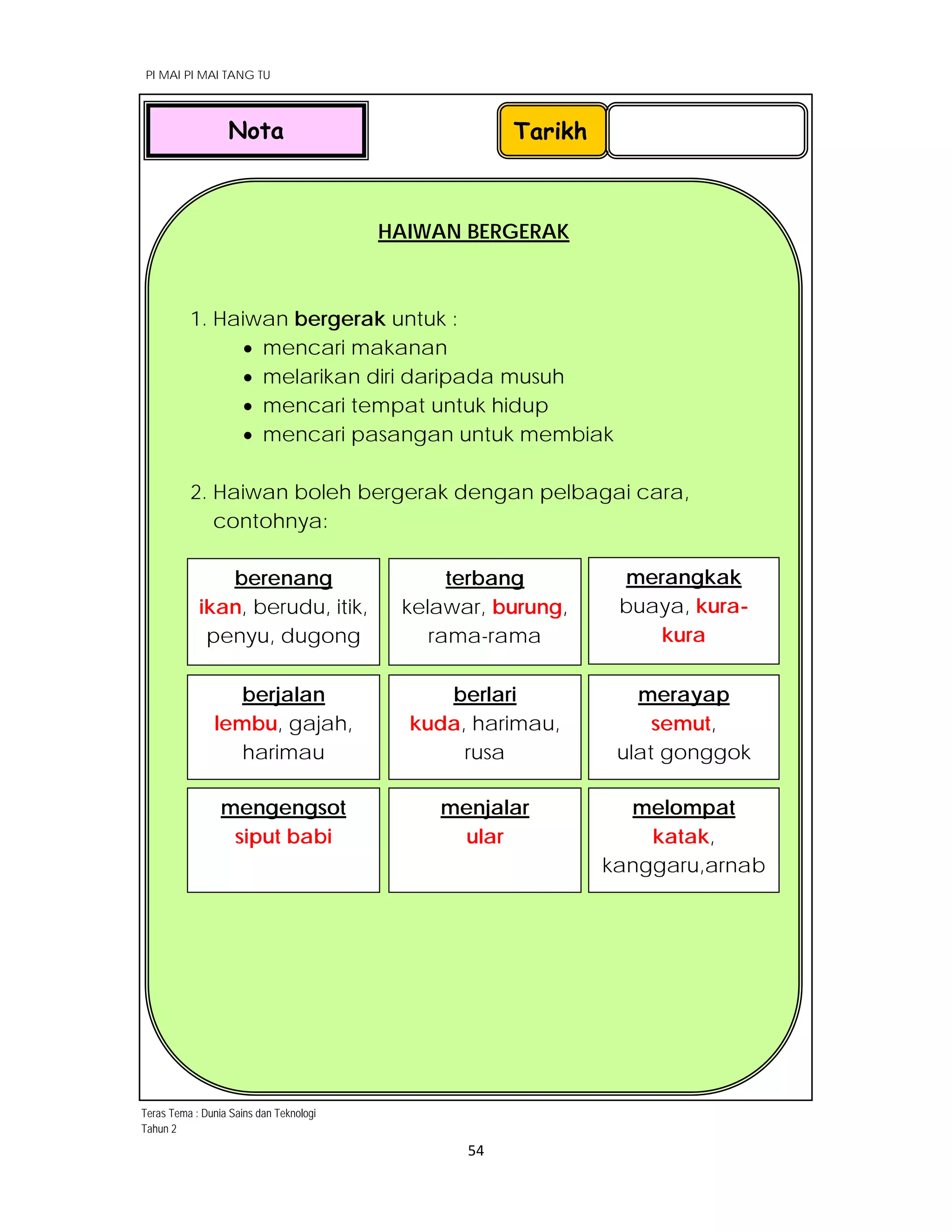 PI MAI PI MAI TANG TU
 
 
54 
 
HAIWAN BERGERAK
1. Haiwan bergerak untuk : 
 mencari makanan
 melarikan diri daripada musuh
 mencari tempat untuk hidup
 mencari pasangan untuk membiak
2. Haiwan boleh bergerak dengan pelbagai cara,
contohnya:
TarikhNota
berenang
ikan, berudu, itik,
penyu, dugong
terbang
kelawar, burung,
rama-rama
merangkak
buaya, kura-
kura
berjalan
lembu, gajah,
harimau
berlari
kuda, harimau,
rusa
merayap
semut,
ulat gonggok
mengengsot
siput babi
menjalar
ular
melompat
katak,
kanggaru,arnab
Teras Tema : Dunia Sains dan Teknologi
Tahun 2
 