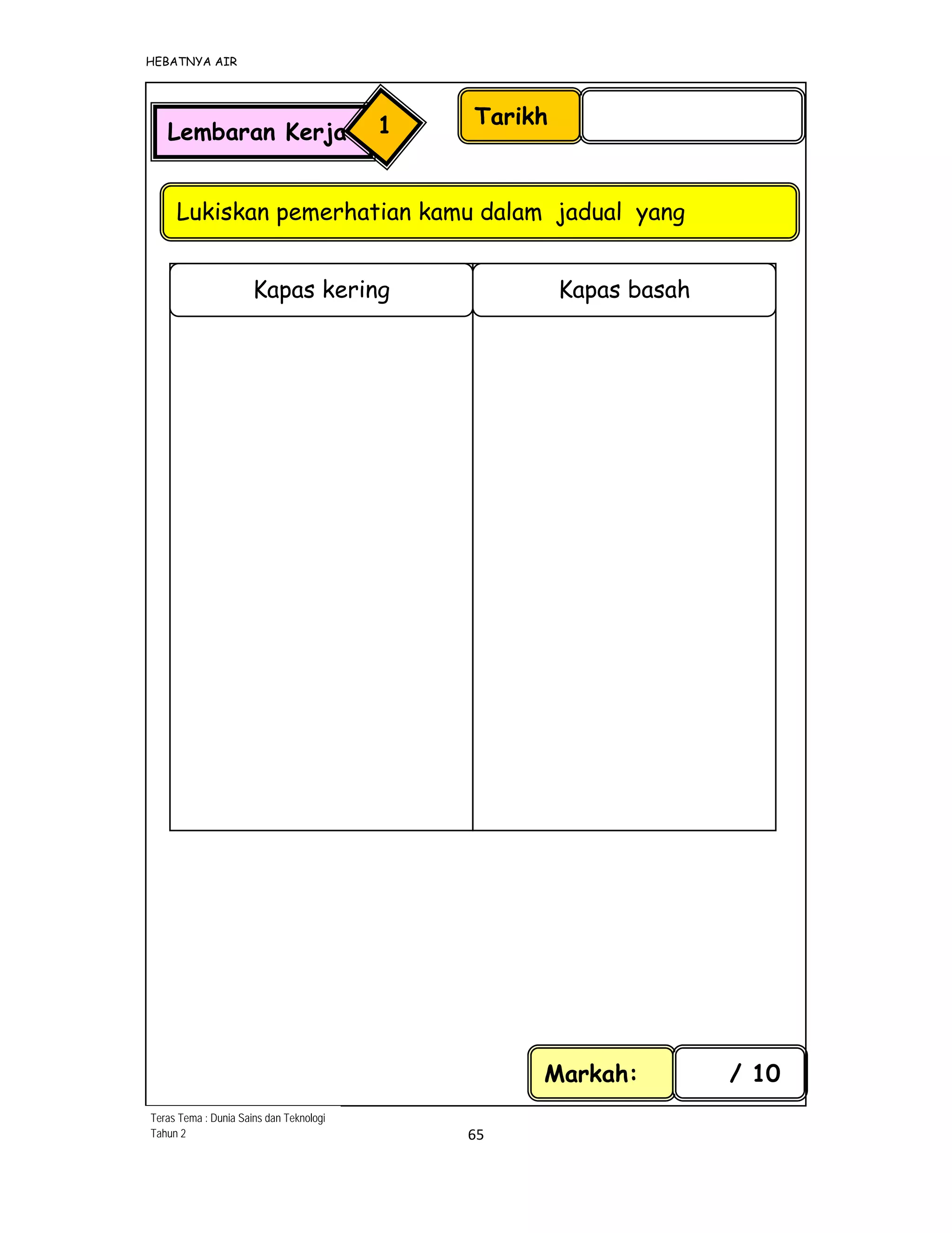 HEBATNYA AIR 
65 
 
Tarikh
Lukiskan pemerhatian kamu dalam jadual yang
Markah: / 10
Lembaran Kerja 1
Kapas kering Kapas basah
Teras Tema : Dunia Sains dan Teknologi
Tahun 2
 